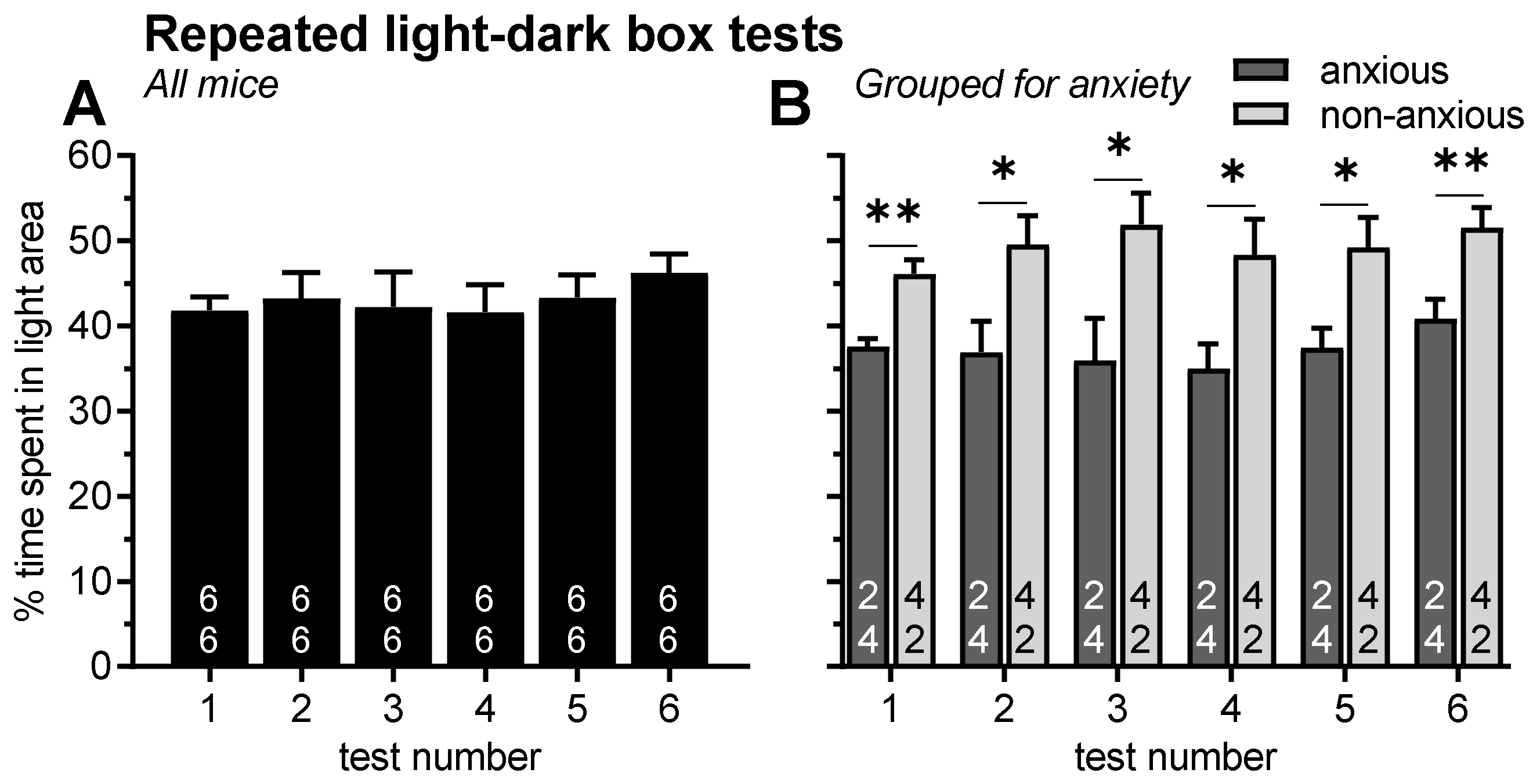 Pharmaceuticals 15 00233 g001 Pharmaceuticals 15 00233 g001