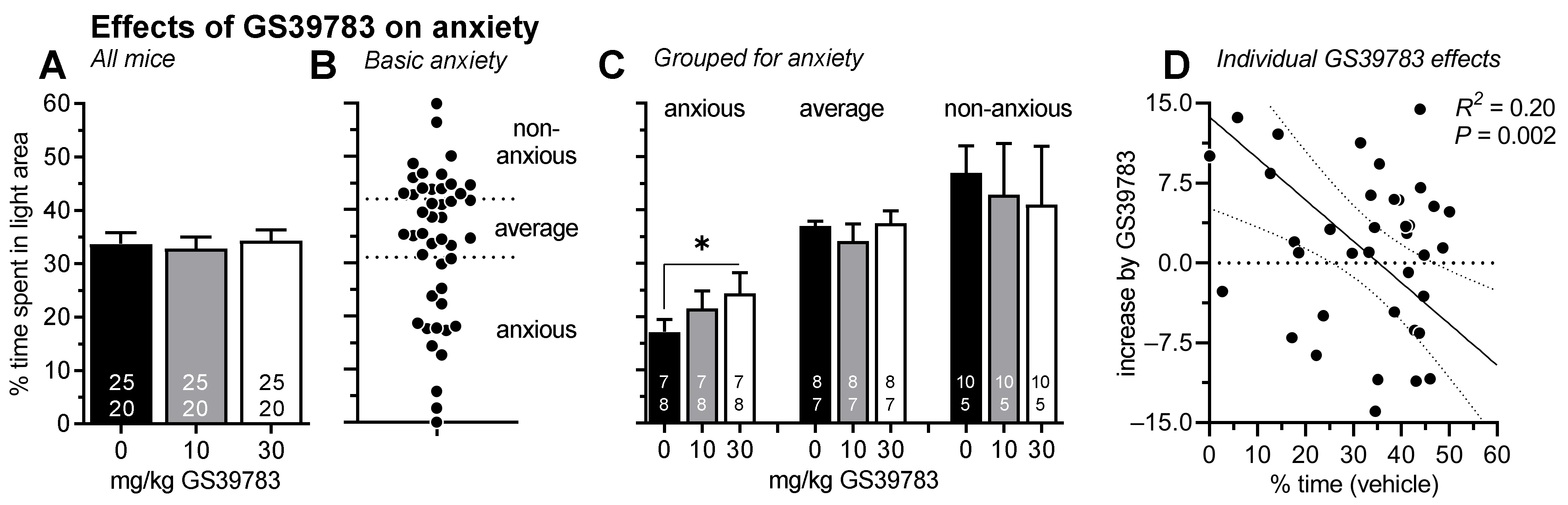Pharmaceuticals 15 00233 g002 Pharmaceuticals 15 00233 g002