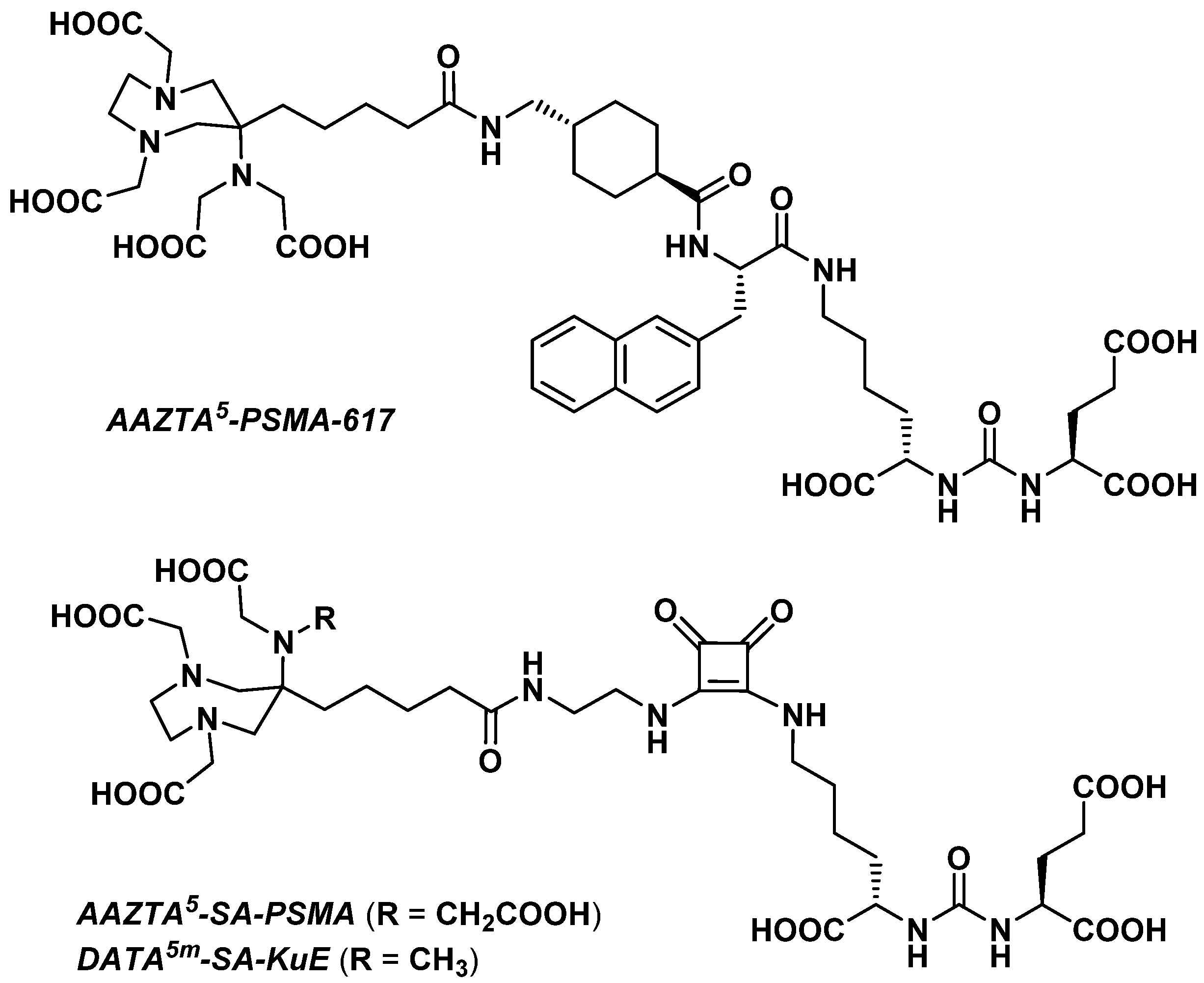 Pharmaceuticals 15 00234 g004 Pharmaceuticals 15 00234 g004