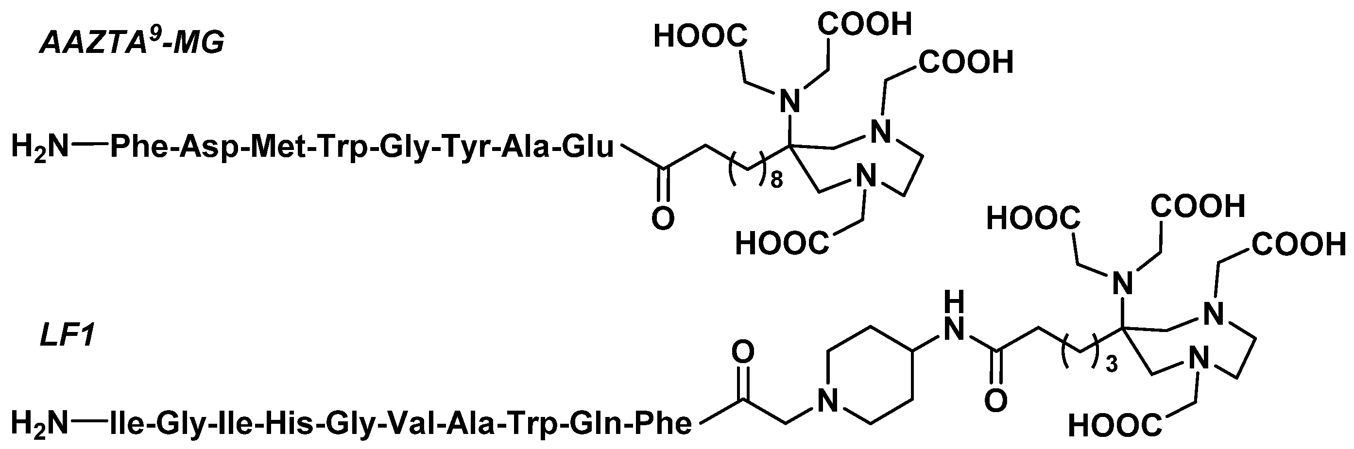 Pharmaceuticals 15 00234 g005 Pharmaceuticals 15 00234 g005