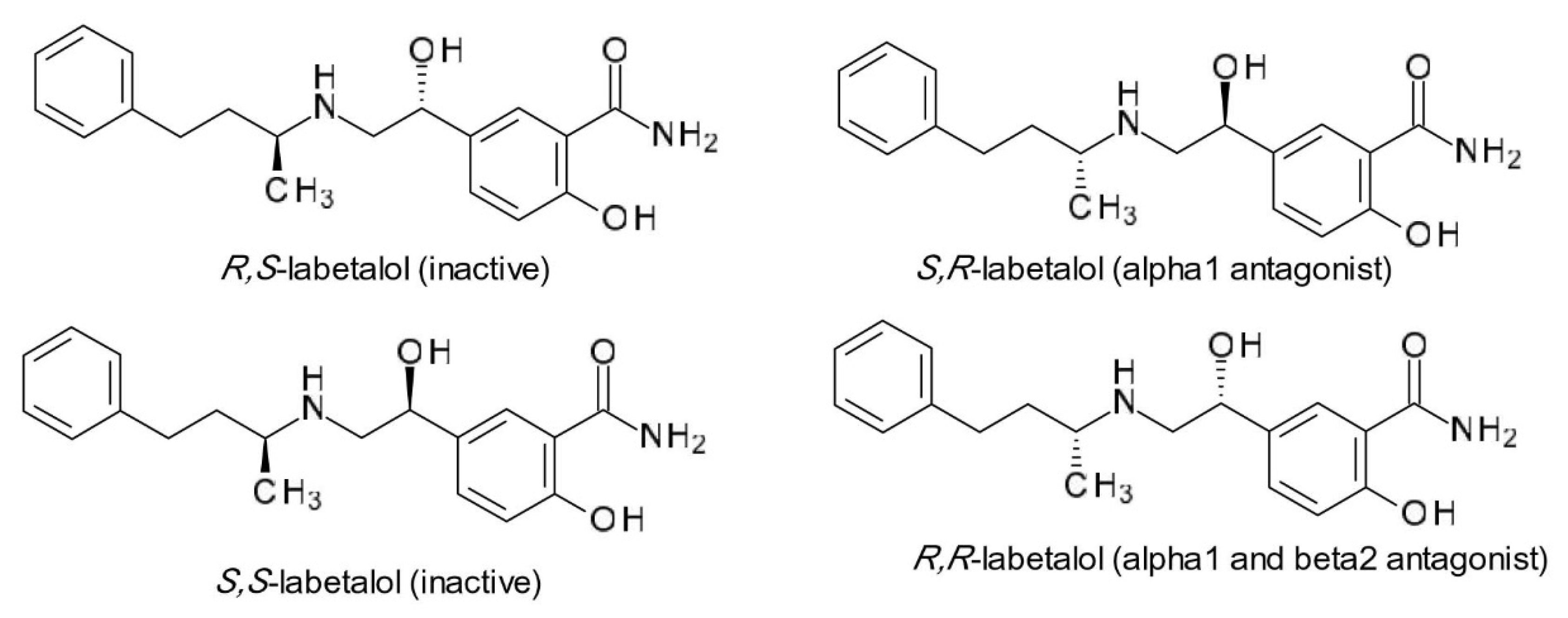 Pharmaceuticals 15 00240 g005 550