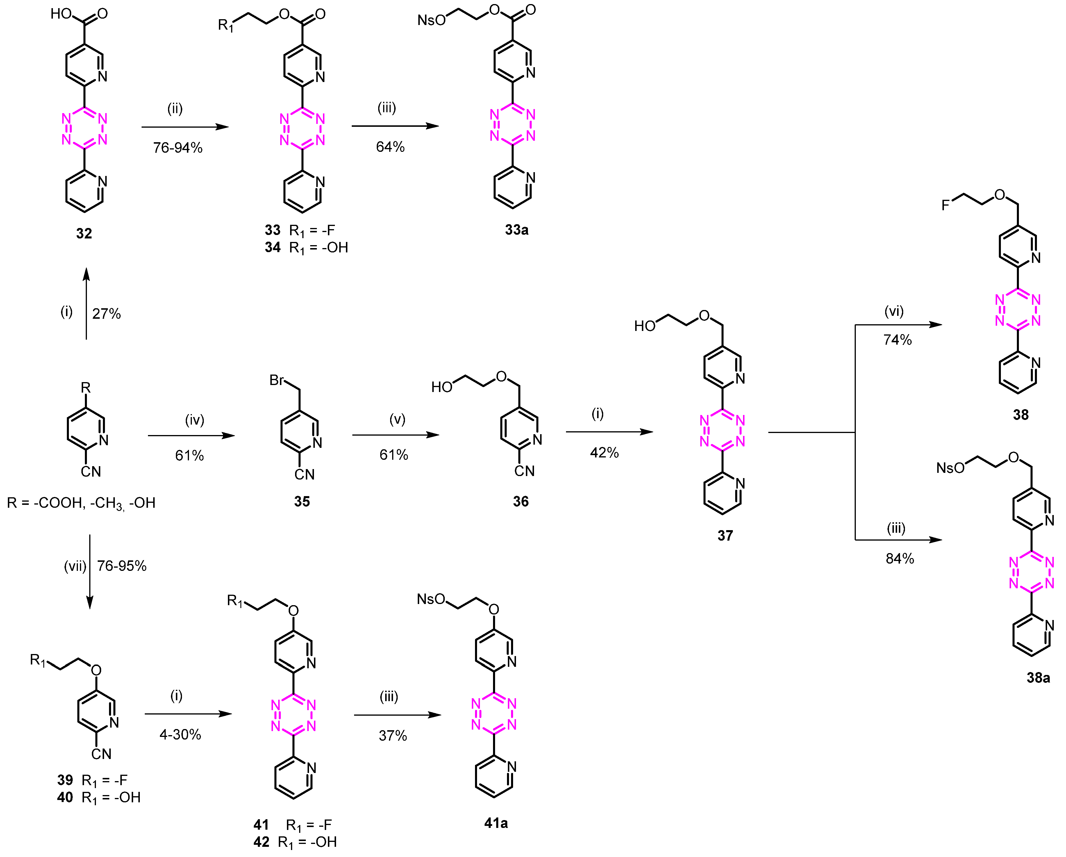 Pharmaceuticals 15 00245 sch004 550