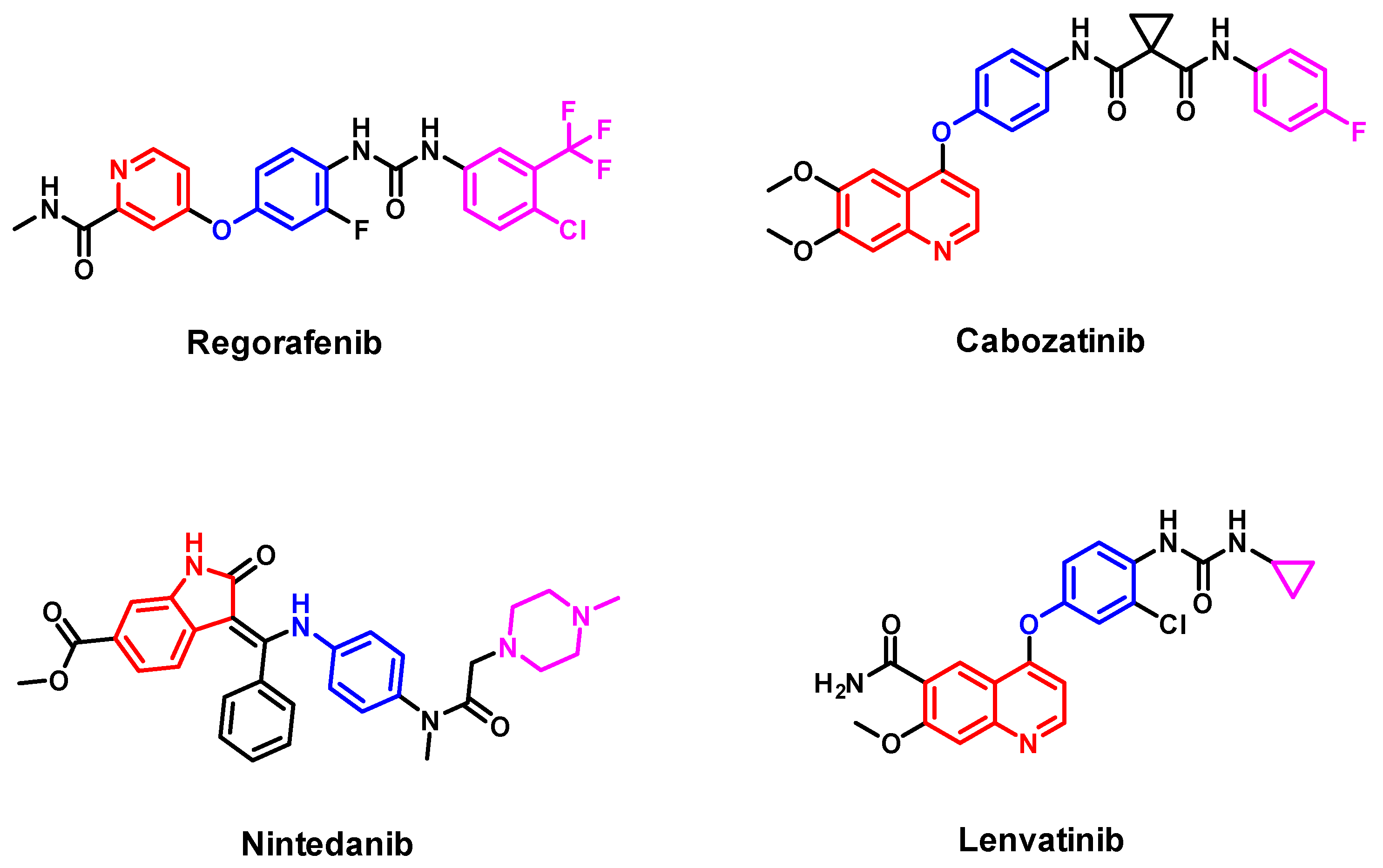 Pharmaceuticals 15 00246 g002 Pharmaceuticals 15 00246 g002