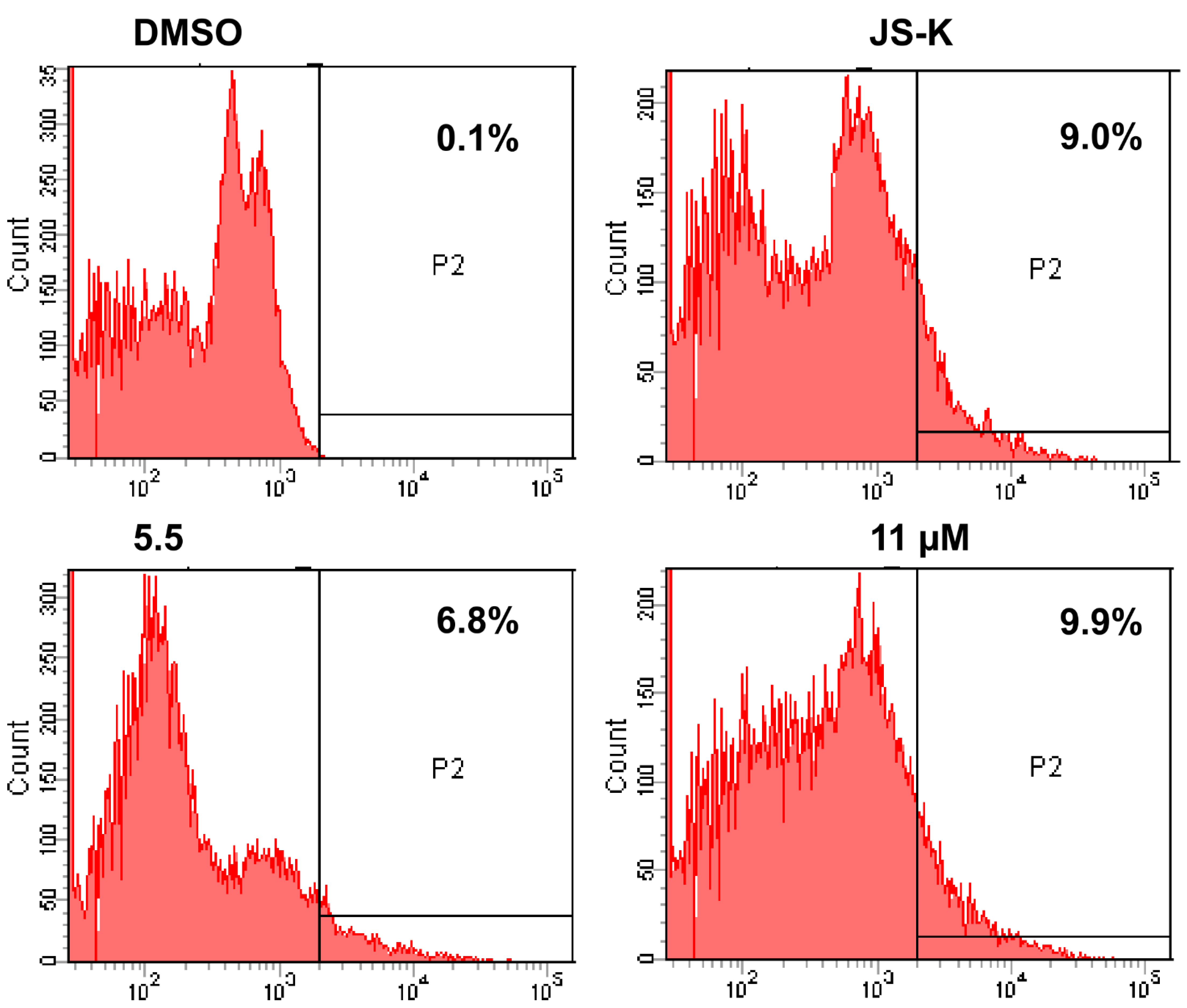 Pharmaceuticals 15 00246 g009 Pharmaceuticals 15 00246 g009