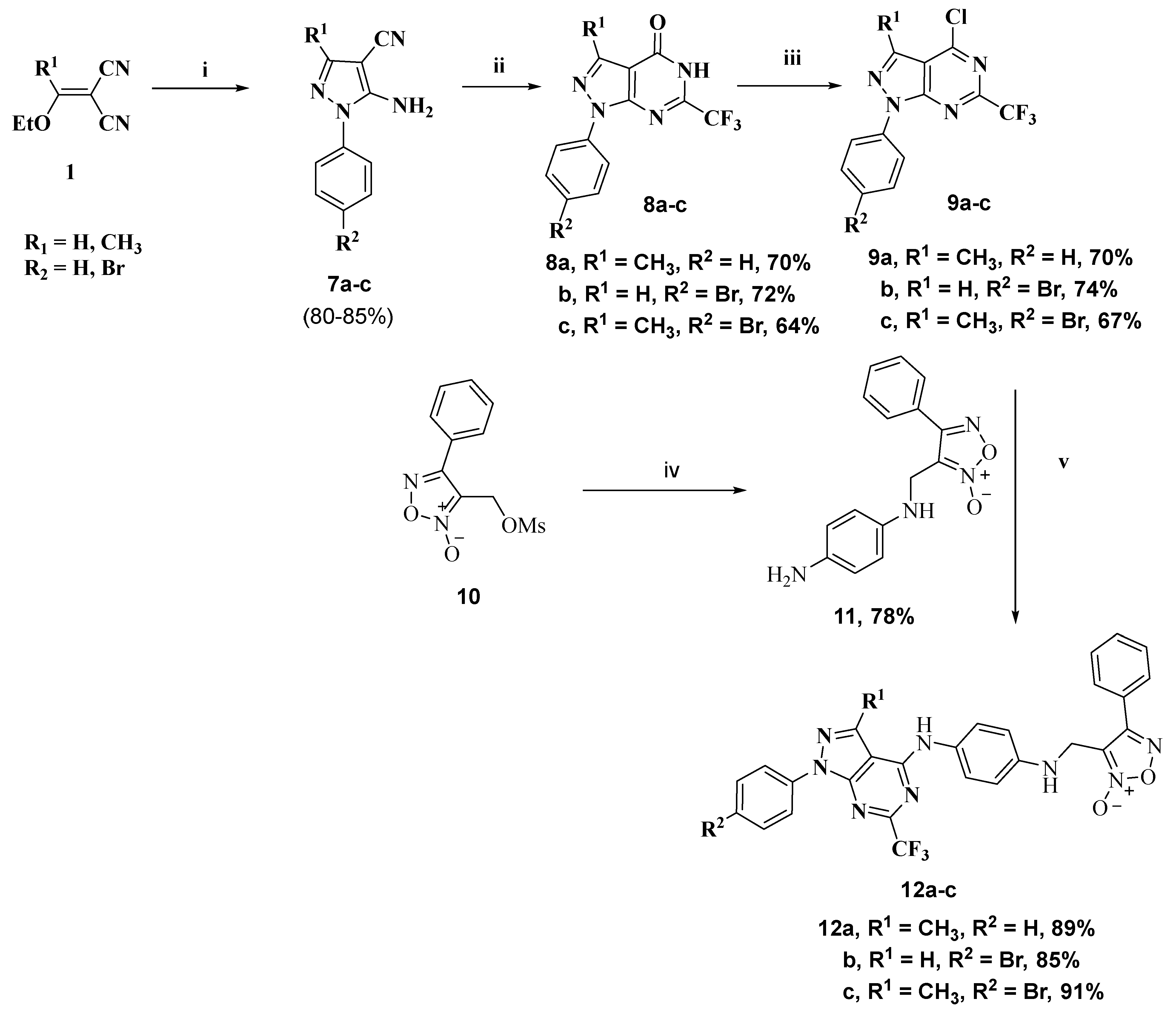 Pharmaceuticals 15 00246 sch002 Pharmaceuticals 15 00246 sch002