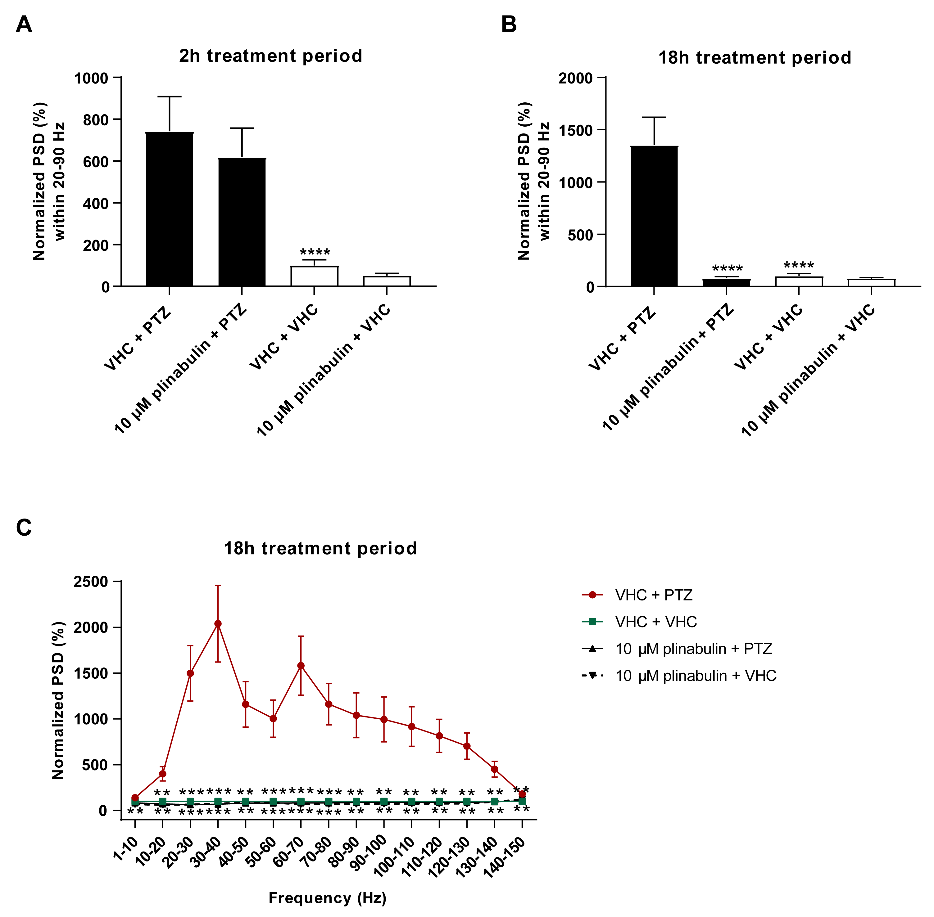 Pharmaceuticals 15 00247 g006