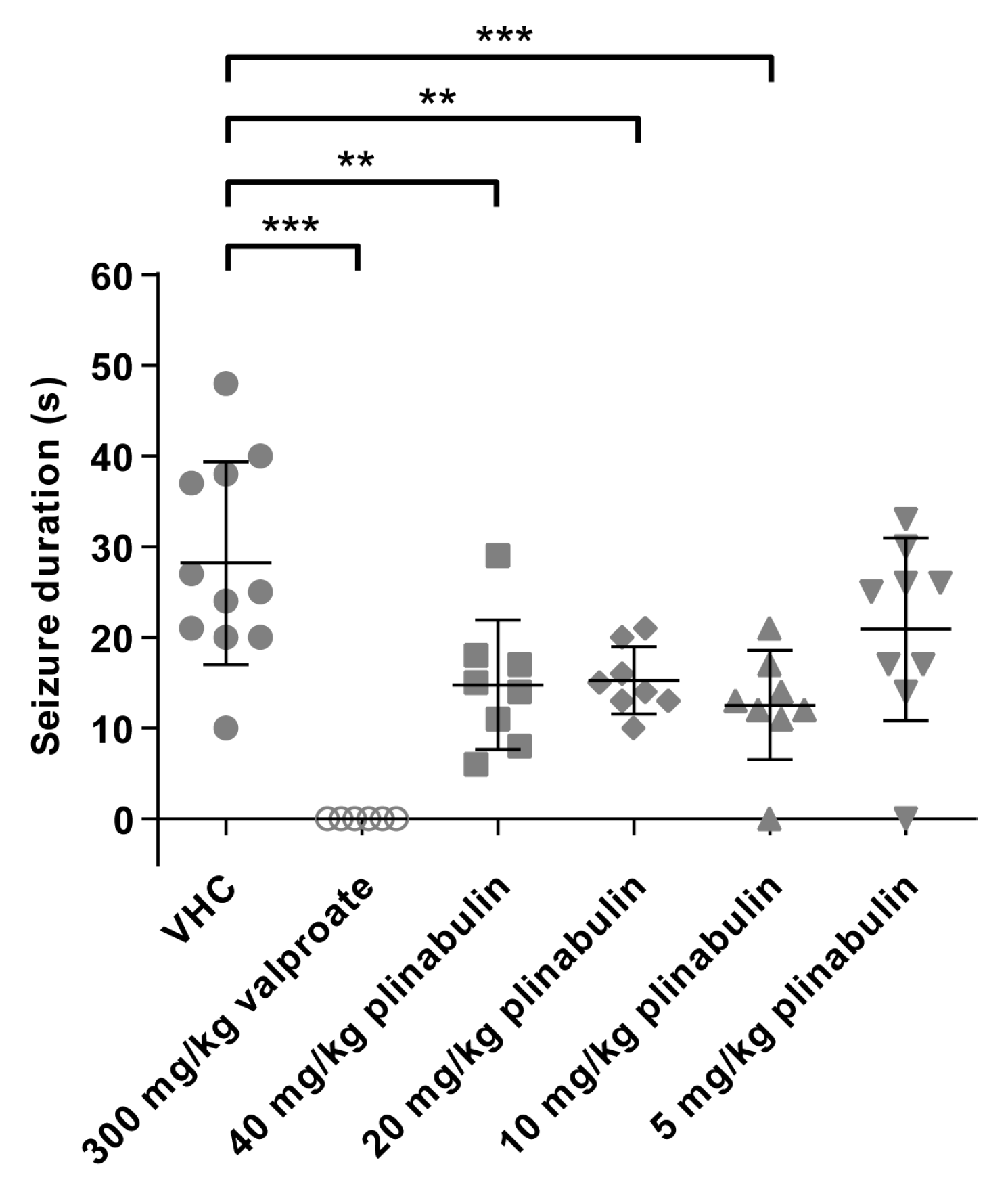 Pharmaceuticals 15 00247 g010