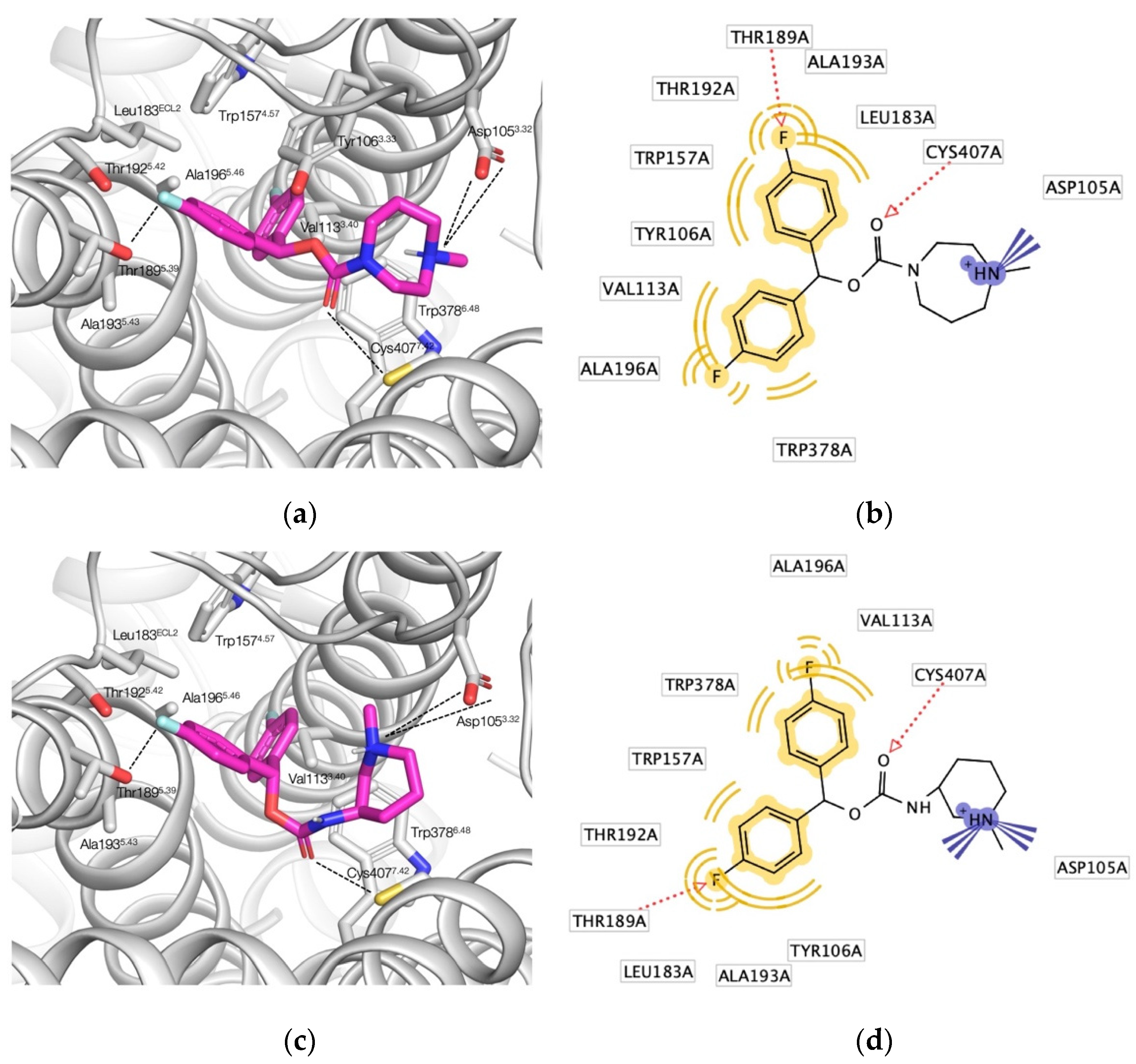 Pharmaceuticals 15 00248 g004