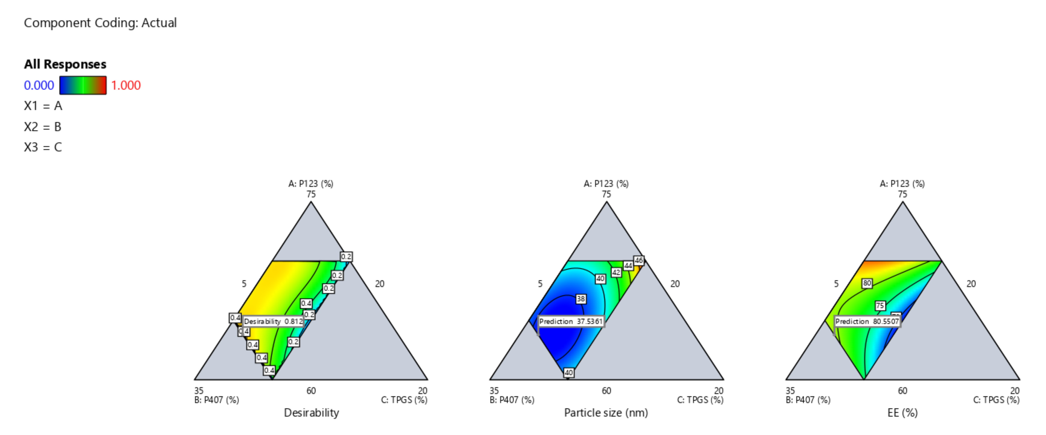Pharmaceuticals 15 00249 g004 Pharmaceuticals 15 00249 g004