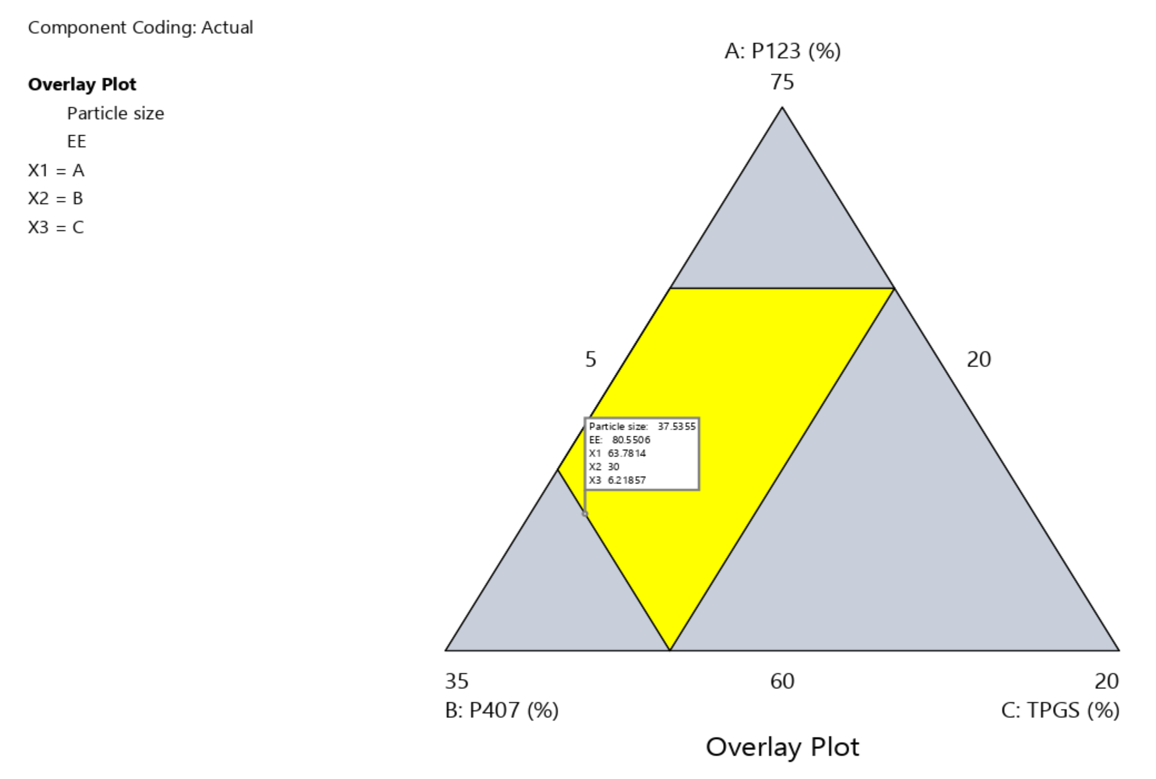 Pharmaceuticals 15 00249 g005 Pharmaceuticals 15 00249 g005