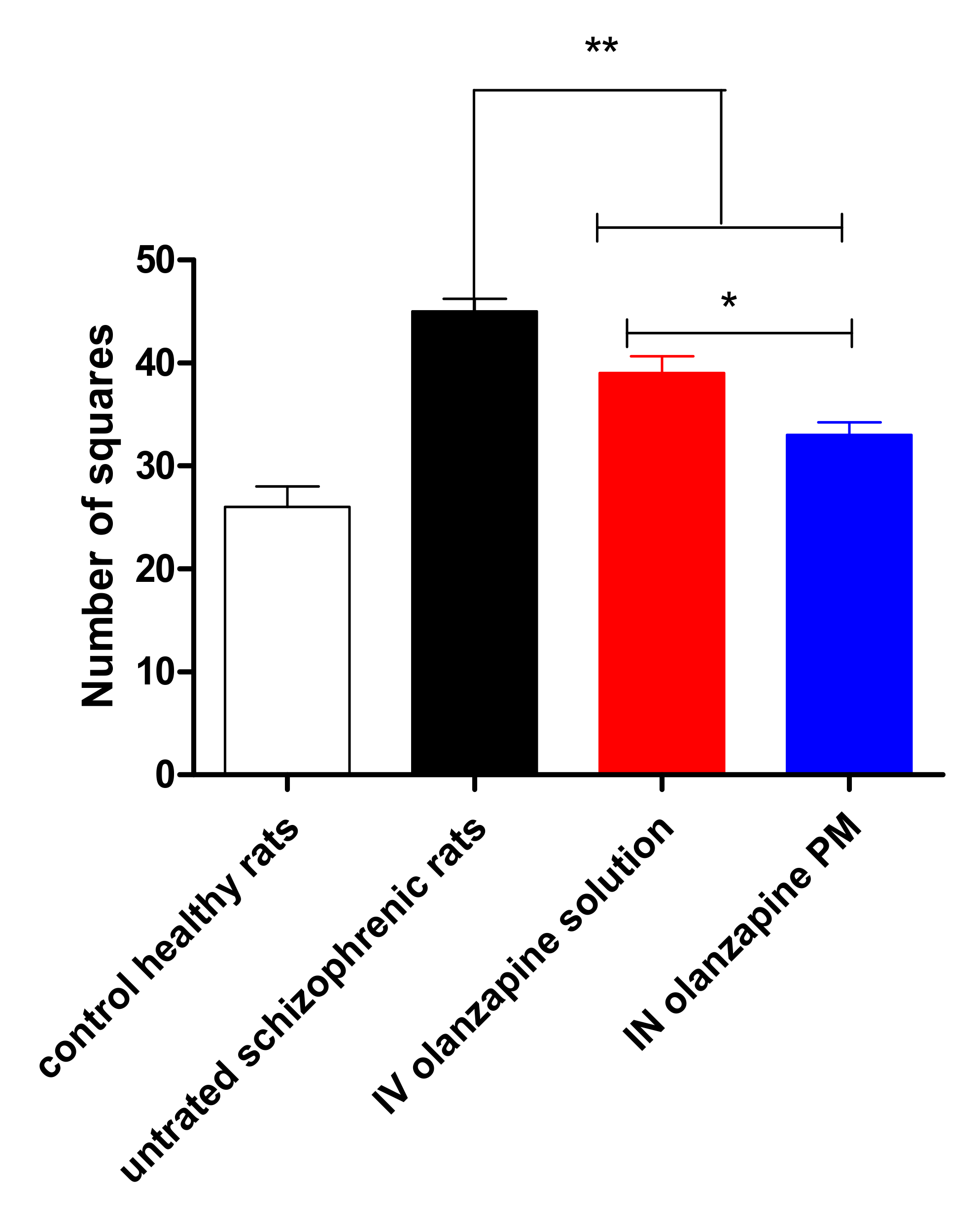 Pharmaceuticals 15 00249 g011 Pharmaceuticals 15 00249 g011