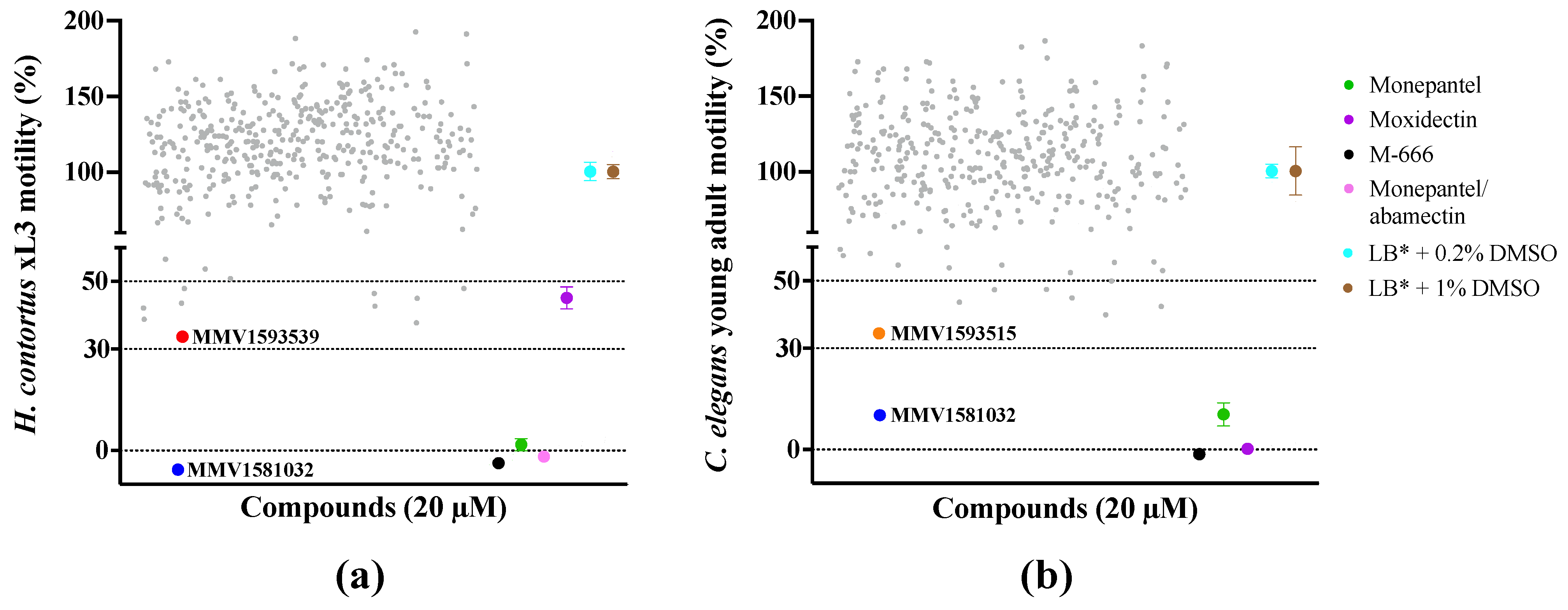 Pharmaceuticals 15 00257 g001