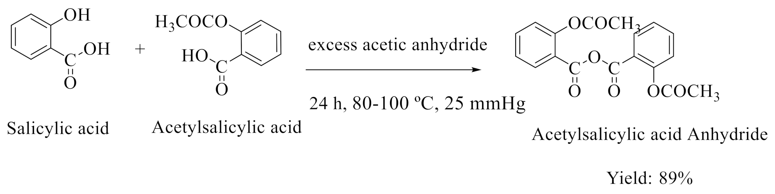 Pharmaceuticals 15 00259 sch001