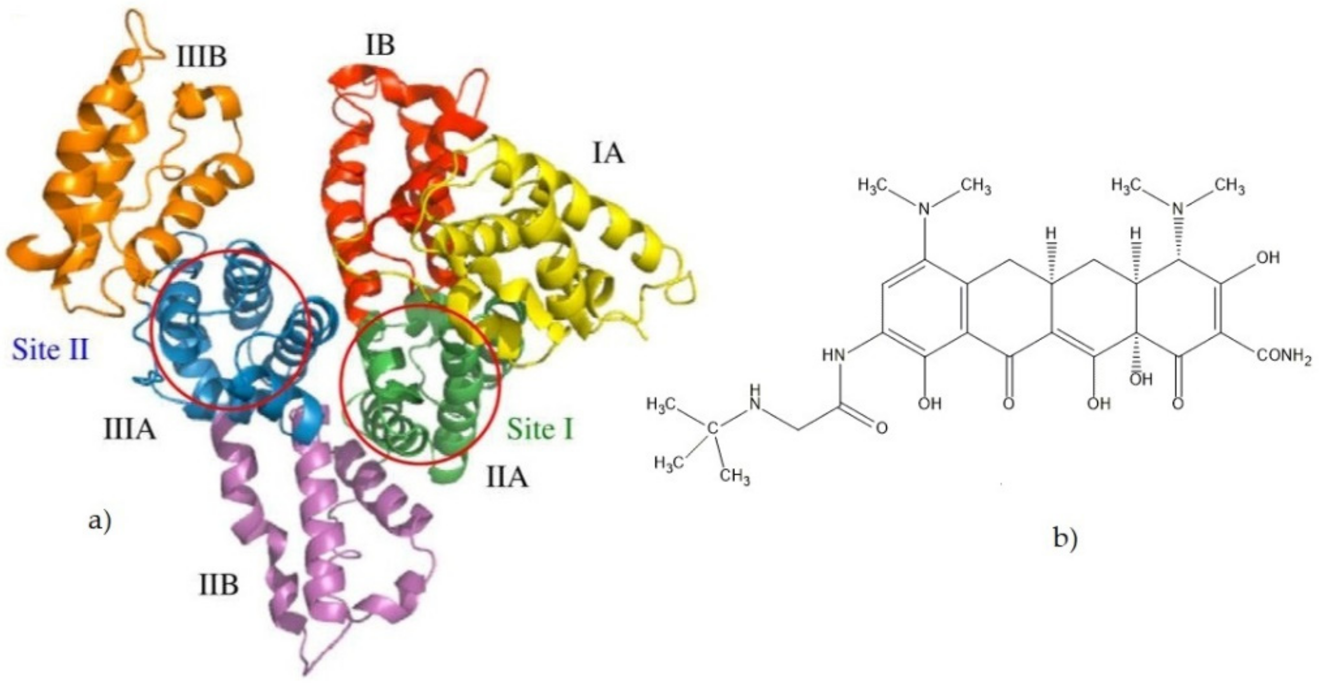 Pharmaceuticals 15 00266 g001 Pharmaceuticals 15 00266 g001