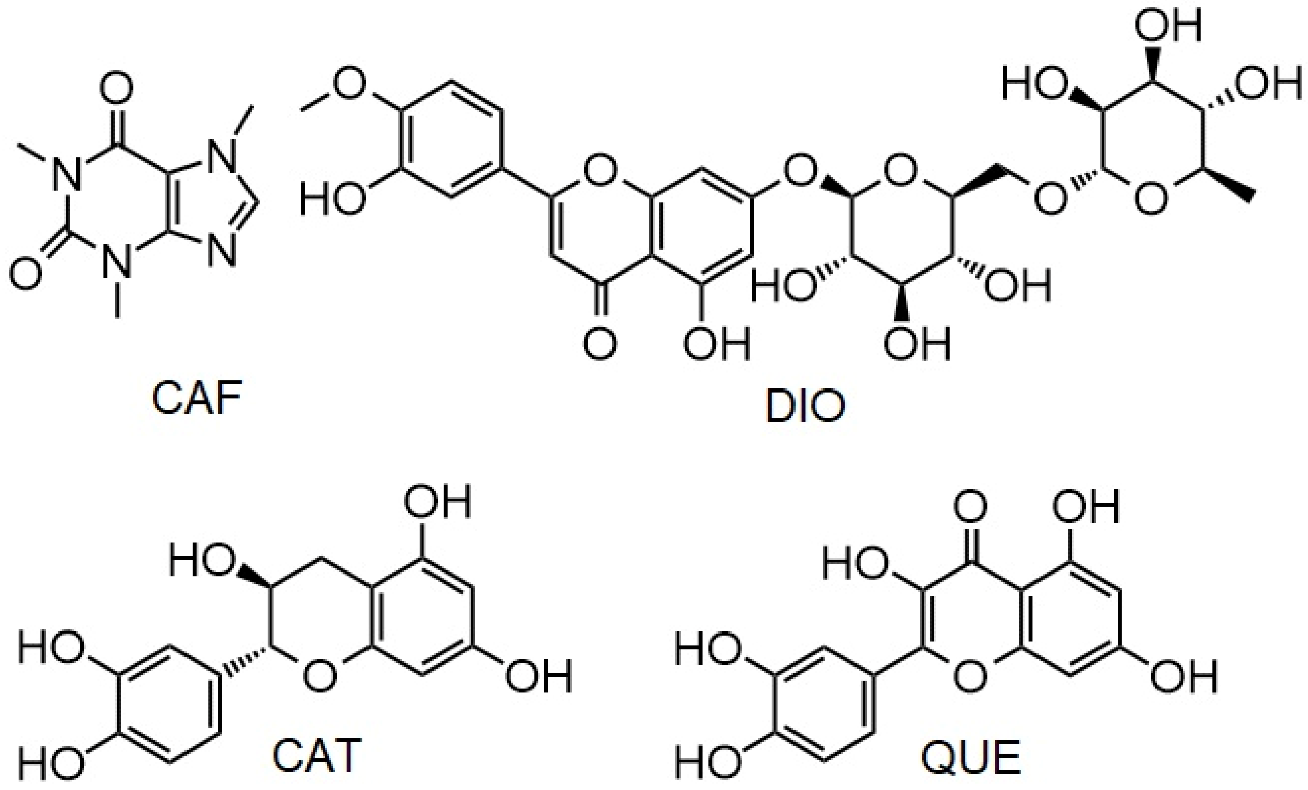 Pharmaceuticals 15 00266 g002 Pharmaceuticals 15 00266 g002