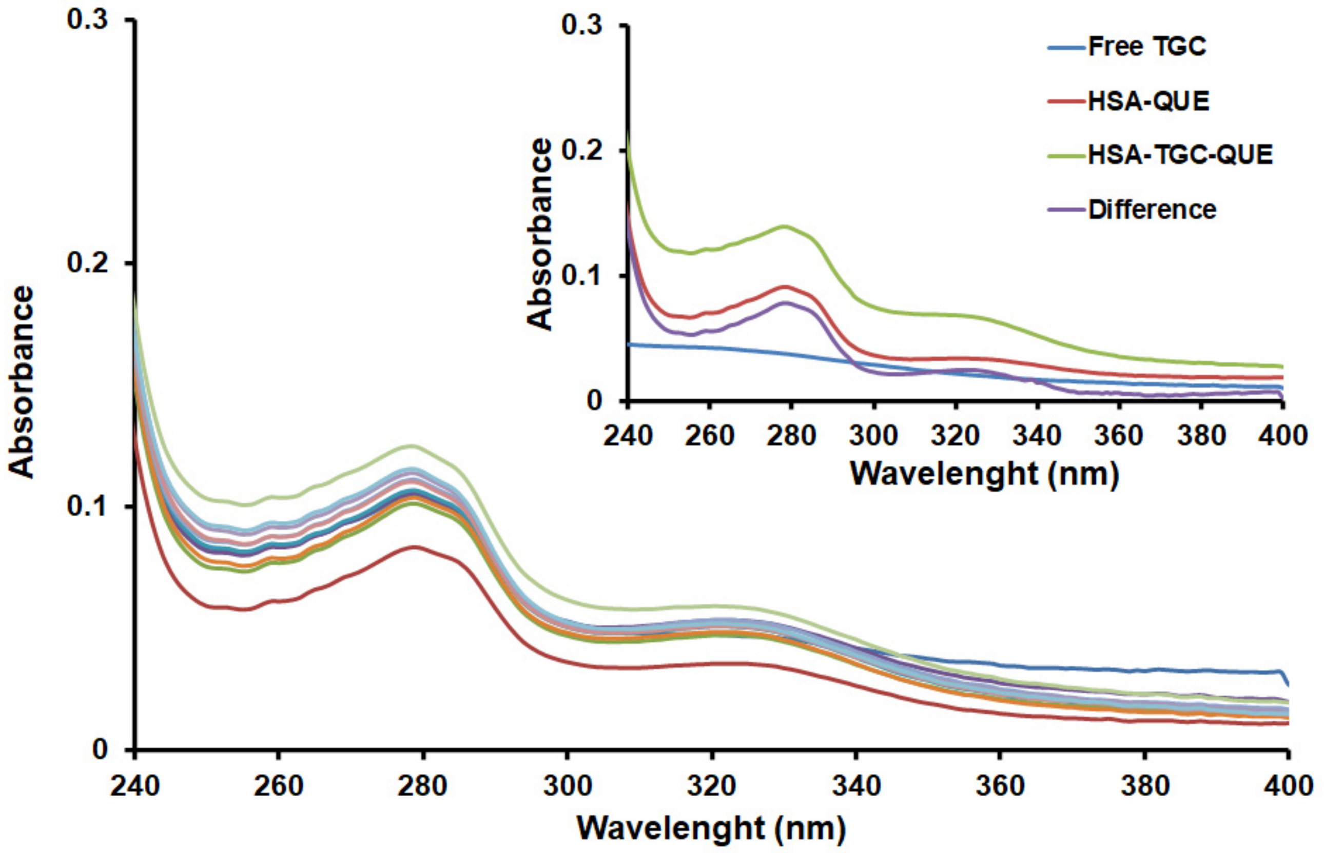 Pharmaceuticals 15 00266 g003 Pharmaceuticals 15 00266 g003