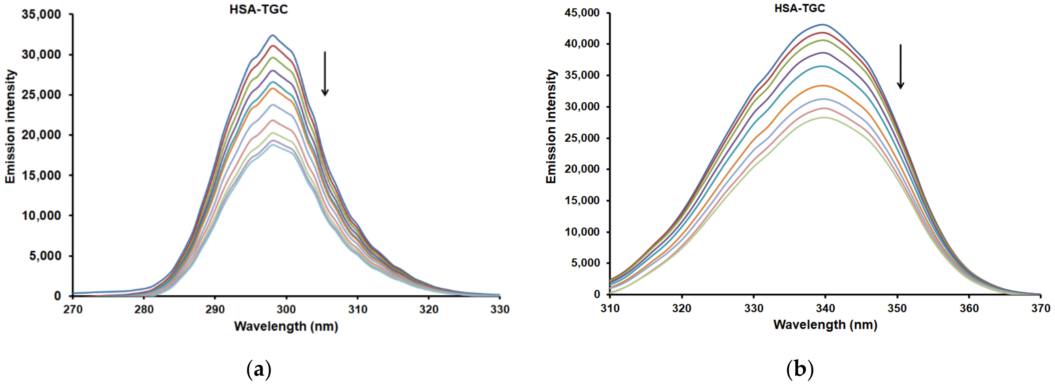 Pharmaceuticals 15 00266 g006 Pharmaceuticals 15 00266 g006
