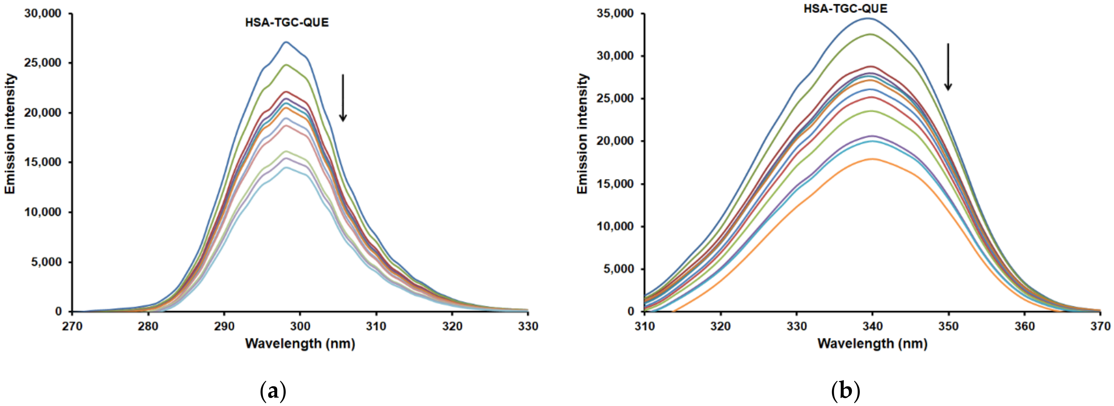 Pharmaceuticals 15 00266 g007 Pharmaceuticals 15 00266 g007