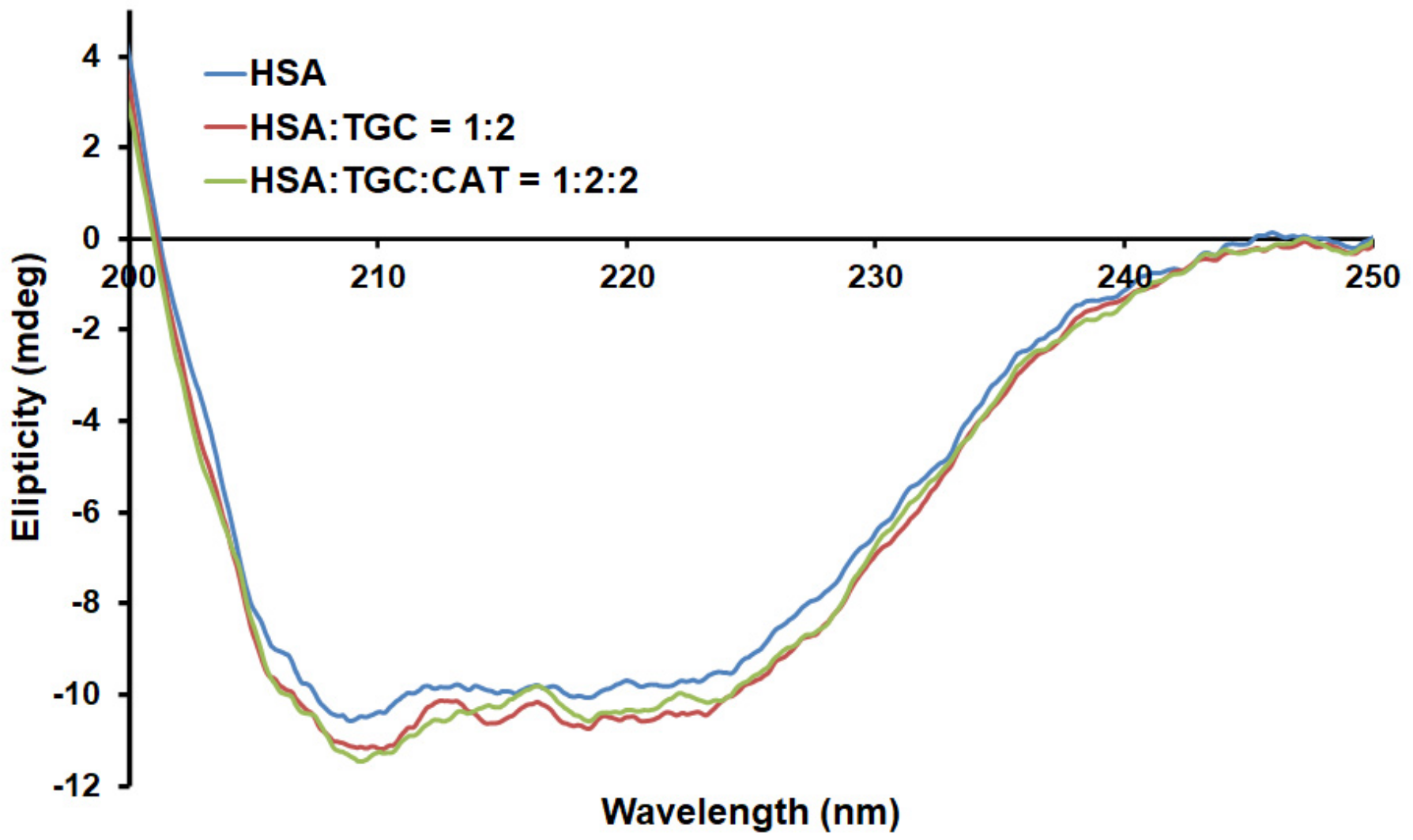 Pharmaceuticals 15 00266 g008 Pharmaceuticals 15 00266 g008