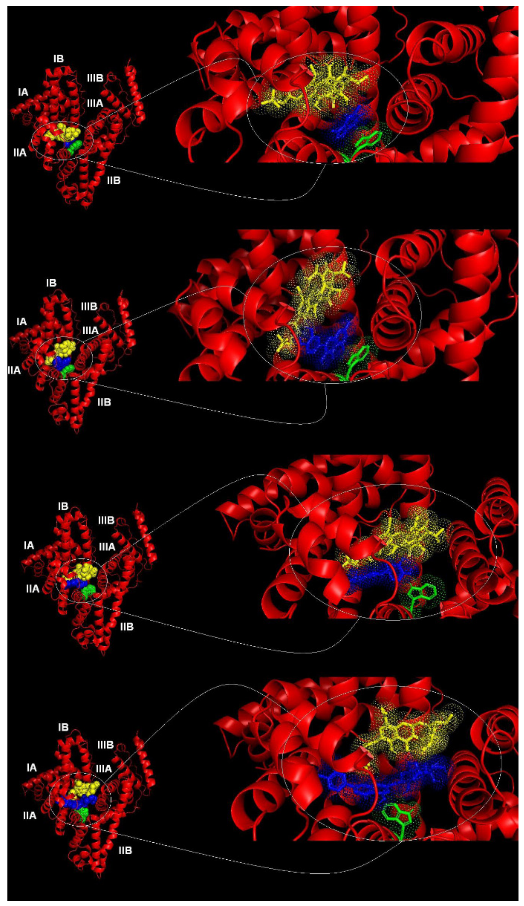 Pharmaceuticals 15 00266 g009 Pharmaceuticals 15 00266 g009