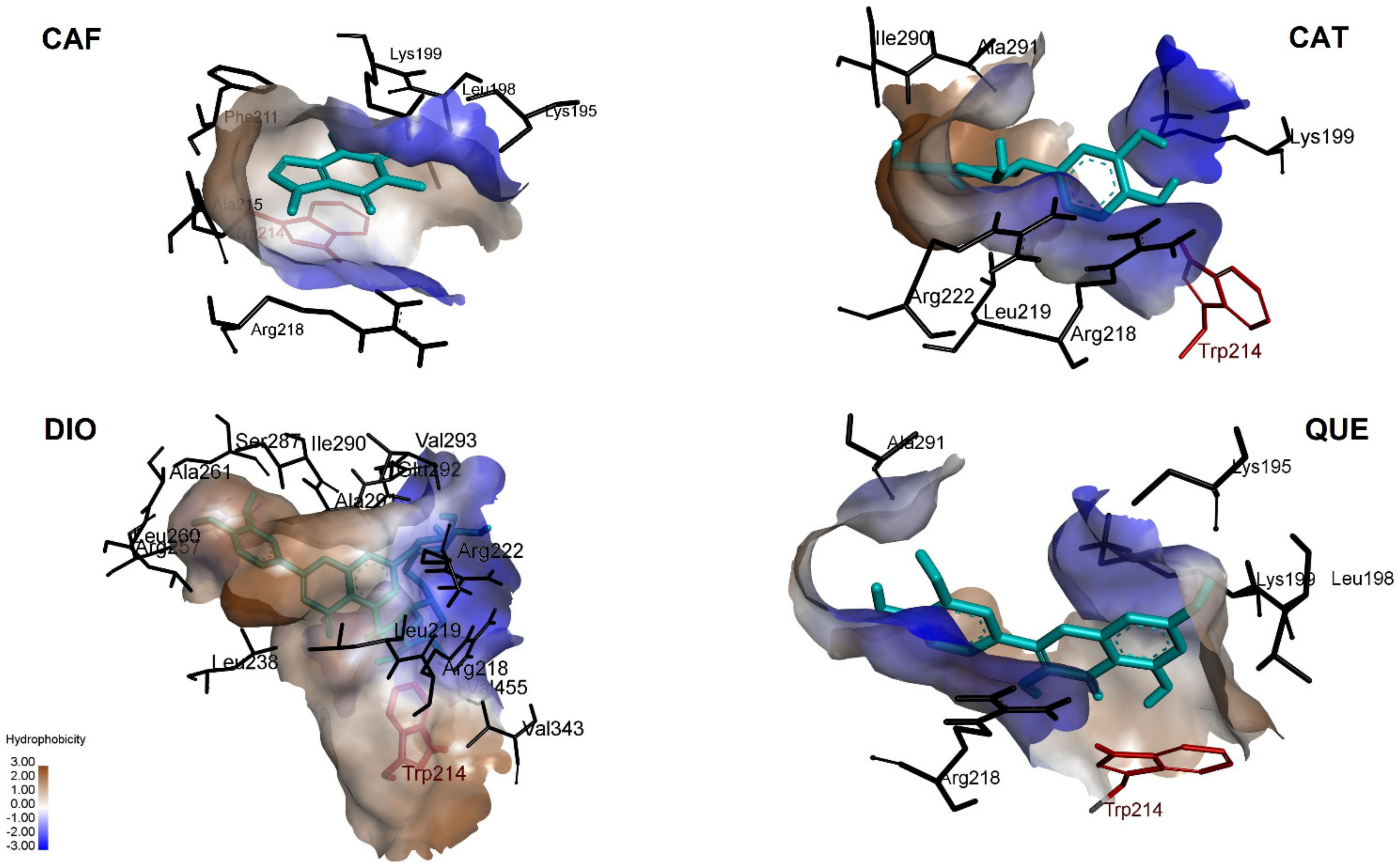 Pharmaceuticals 15 00266 g010 Pharmaceuticals 15 00266 g010
