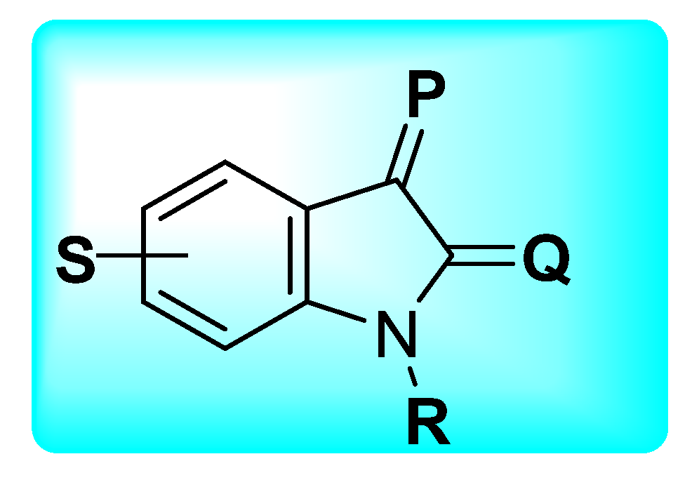 Pharmaceuticals 15 00272 g011