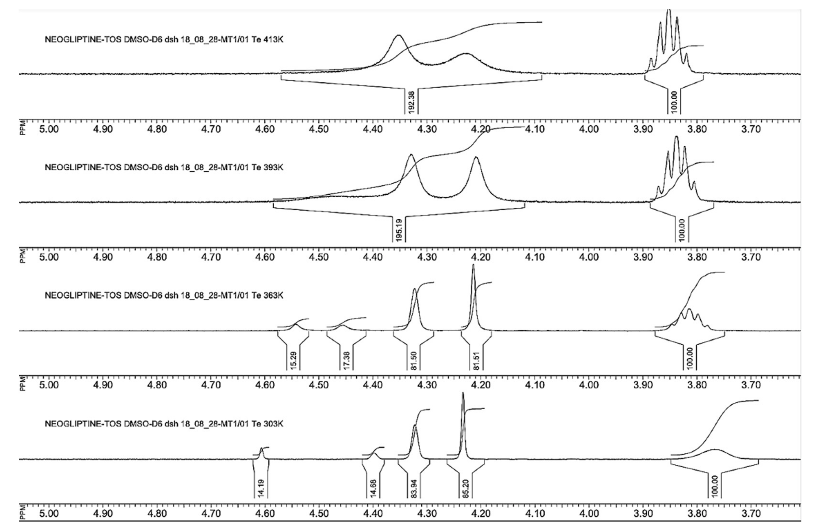 Pharmaceuticals 15 00273 g011