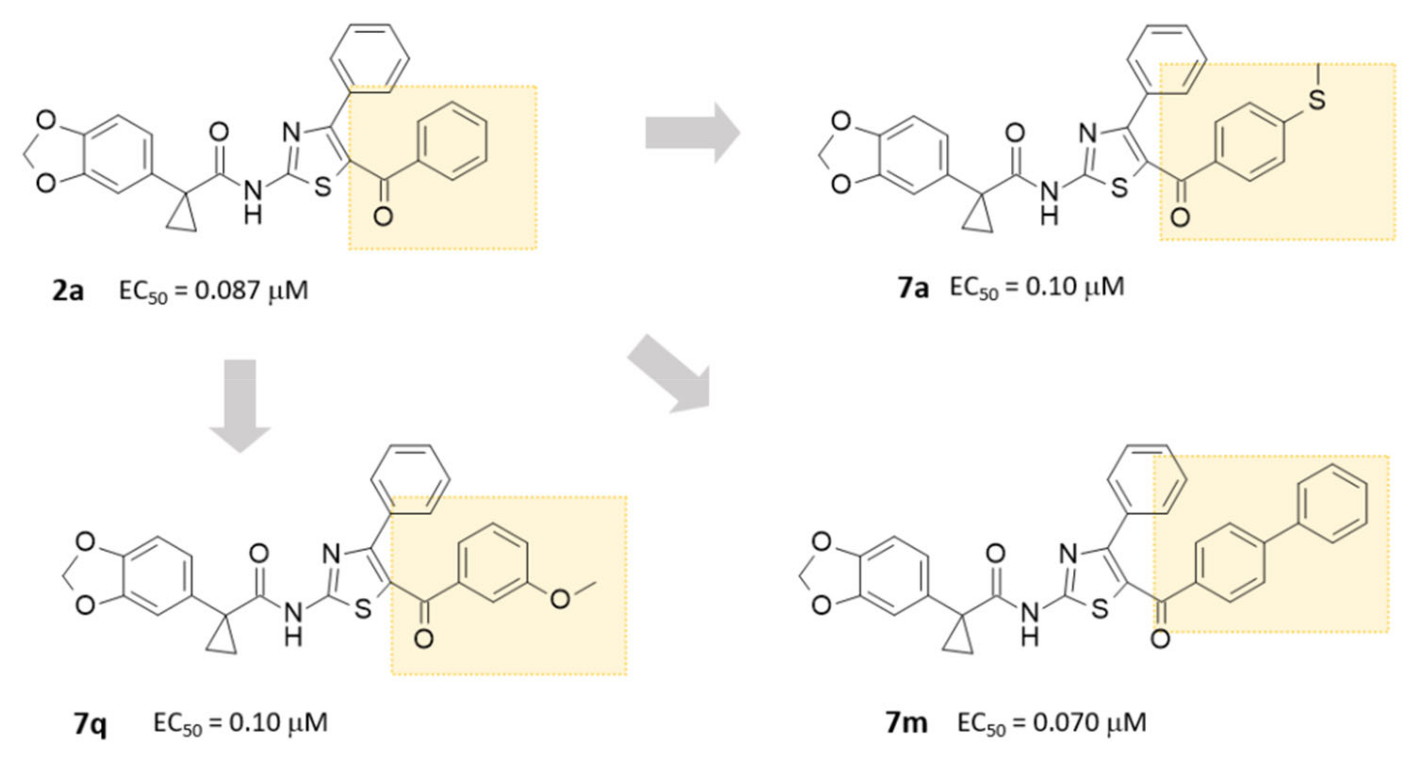 Pharmaceuticals 15 00274 g001