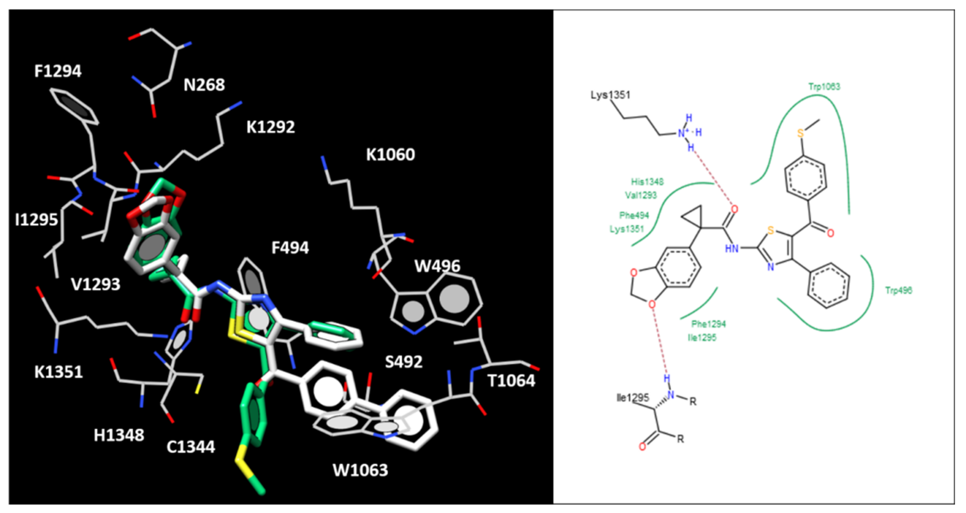 Pharmaceuticals 15 00274 g003