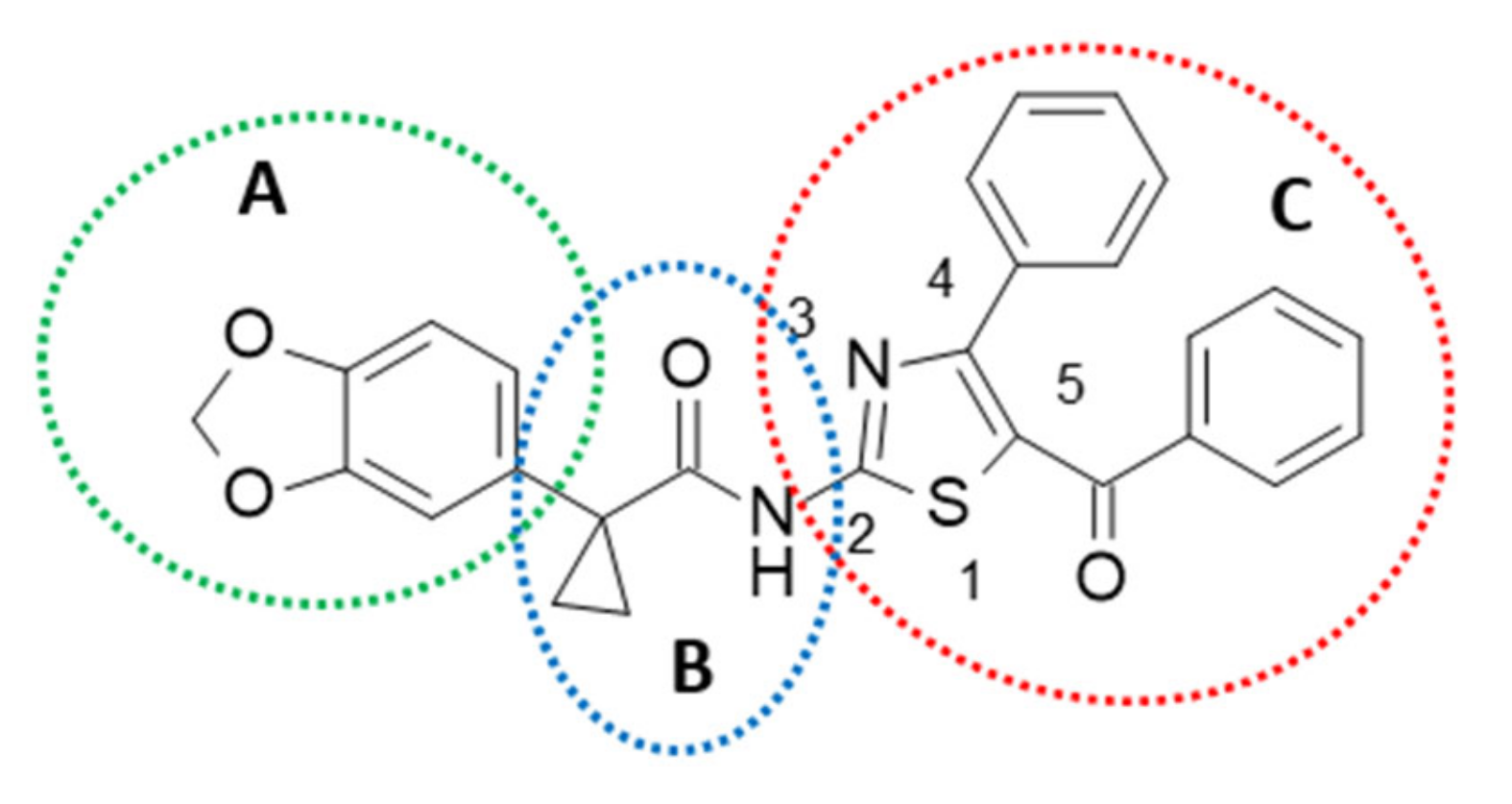 Pharmaceuticals 15 00274 g005