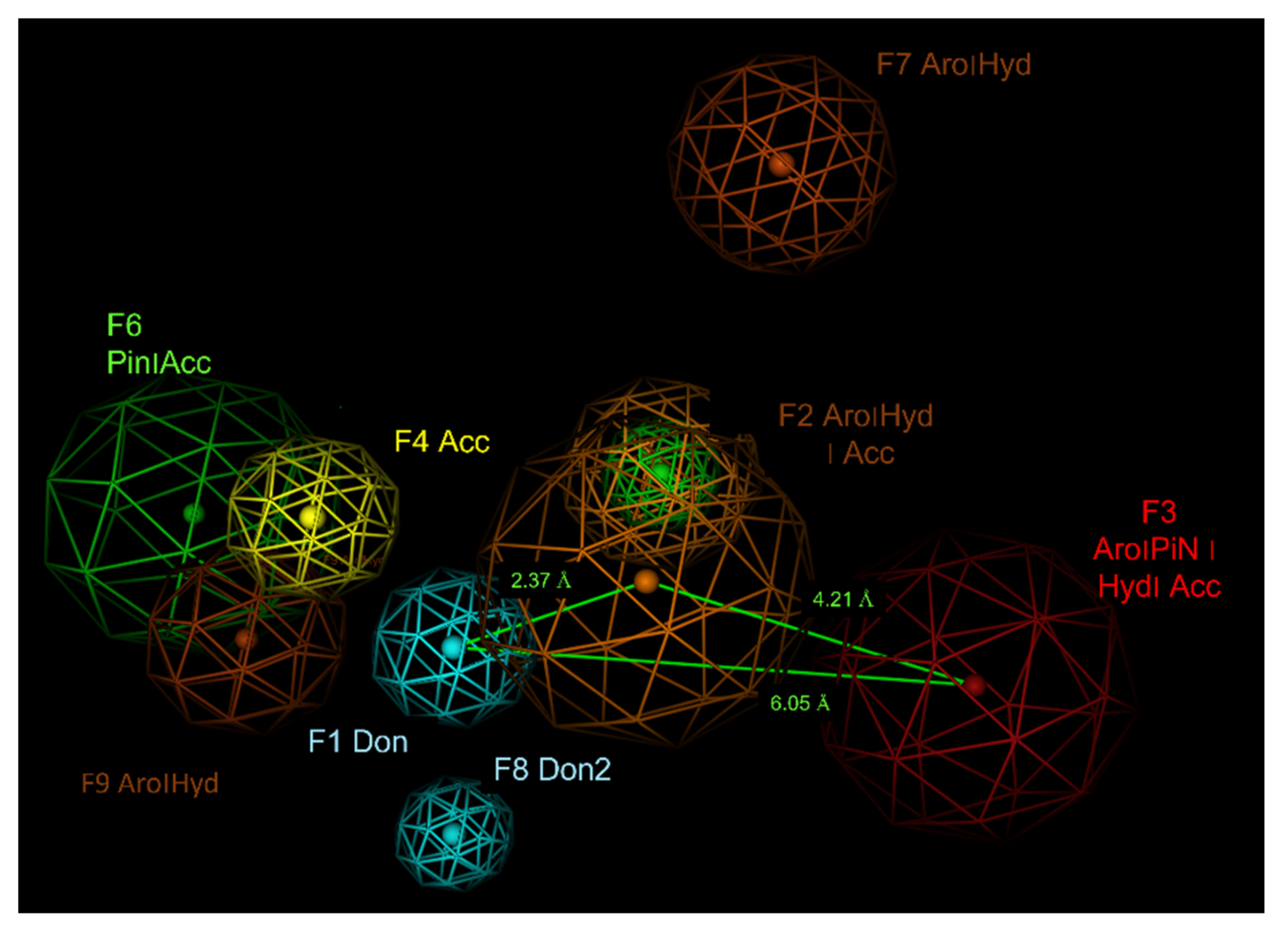 Pharmaceuticals 15 00274 g012