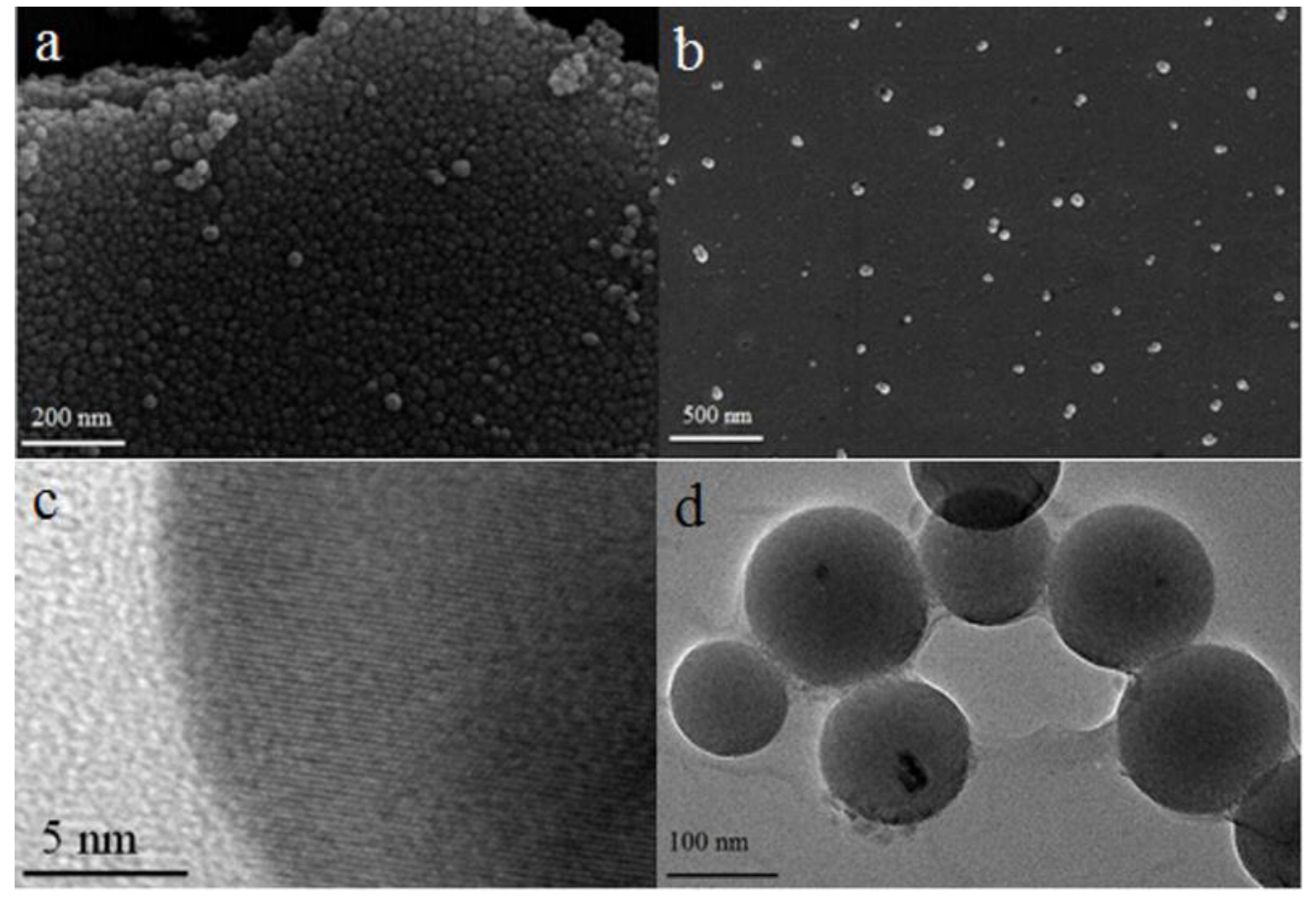 Pharmaceuticals 15 00275 g001