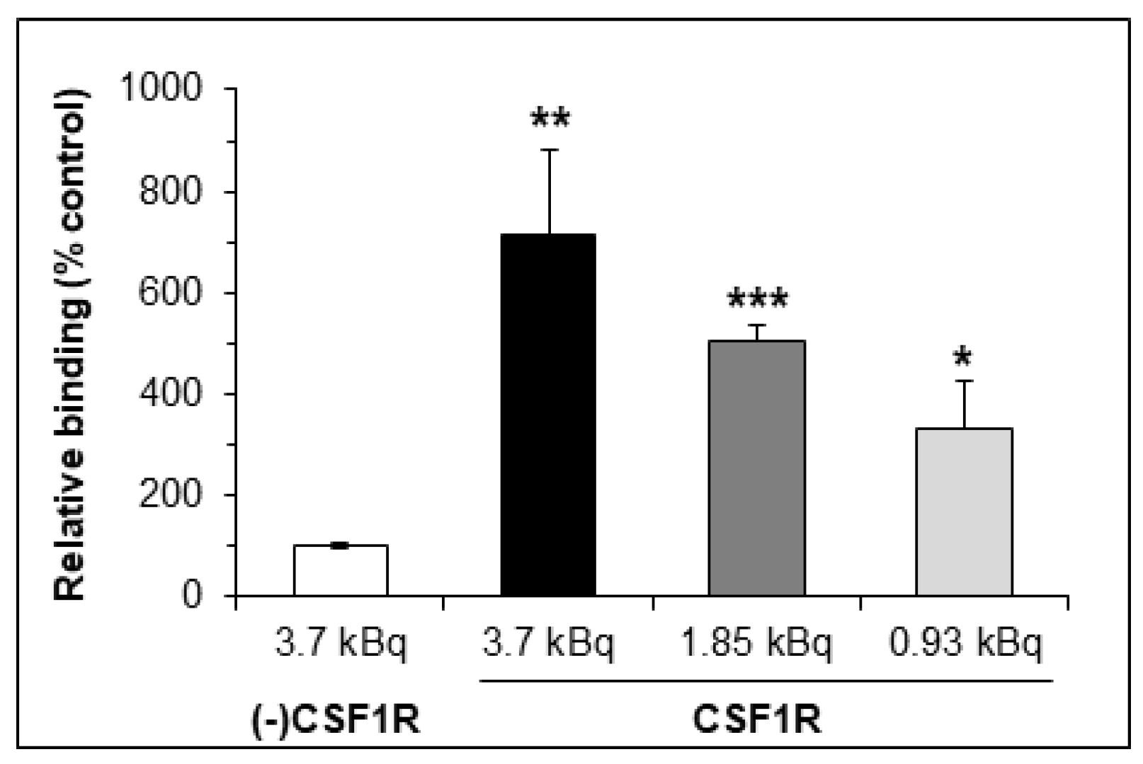 Pharmaceuticals 15 00276 g002 Pharmaceuticals 15 00276 g002