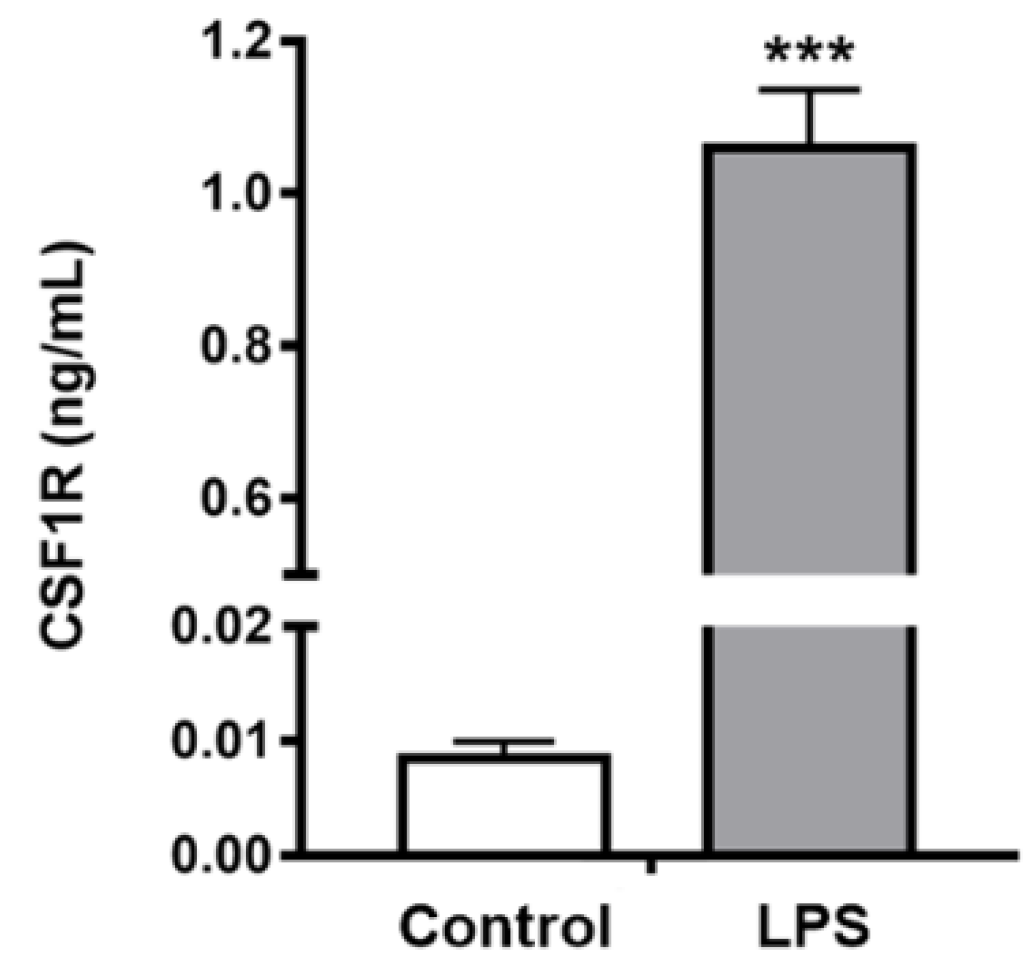 Pharmaceuticals 15 00276 g003 Pharmaceuticals 15 00276 g003