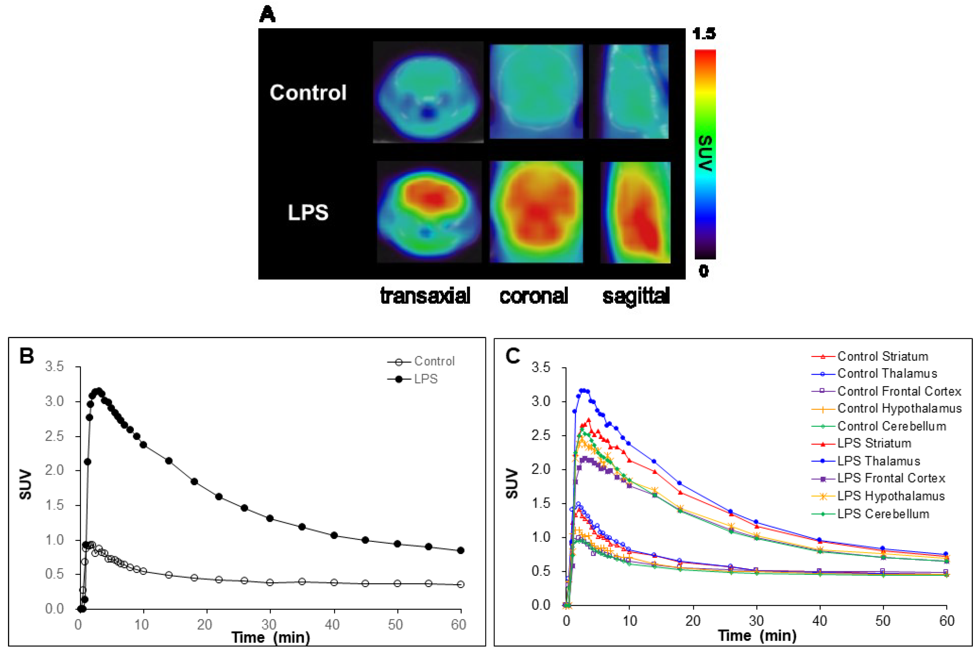 Pharmaceuticals 15 00276 g004 Pharmaceuticals 15 00276 g004