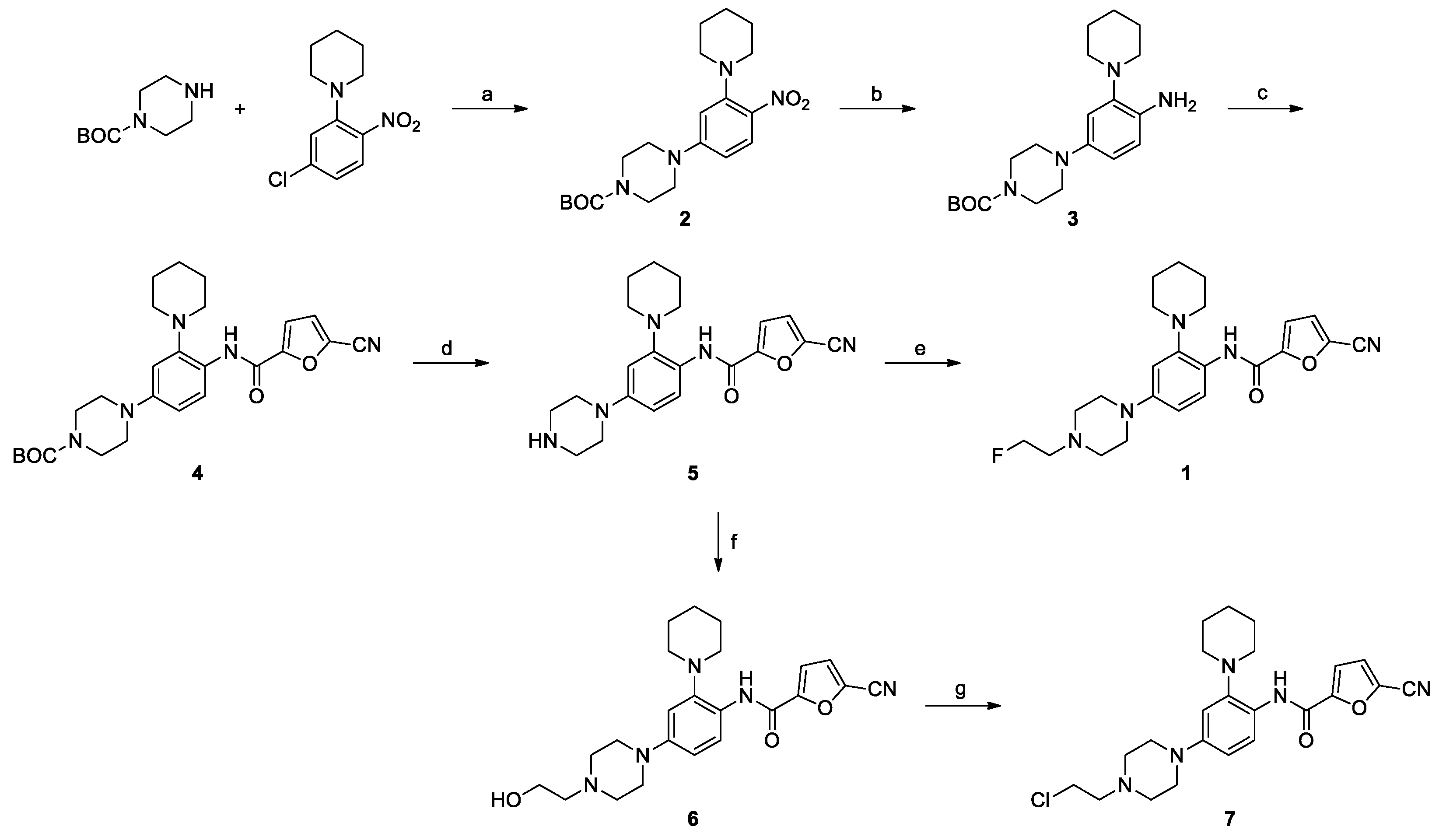 Pharmaceuticals 15 00276 sch001 Pharmaceuticals 15 00276 sch001