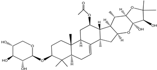 Pharmaceuticals 15 00278 i012 Pharmaceuticals 15 00278 i012