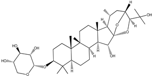 Pharmaceuticals 15 00278 i014 Pharmaceuticals 15 00278 i014