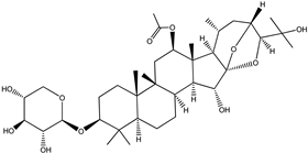 Pharmaceuticals 15 00278 i015 Pharmaceuticals 15 00278 i015