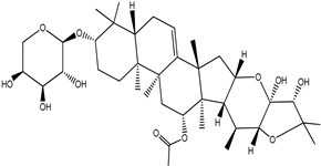 Pharmaceuticals 15 00278 i018 Pharmaceuticals 15 00278 i018