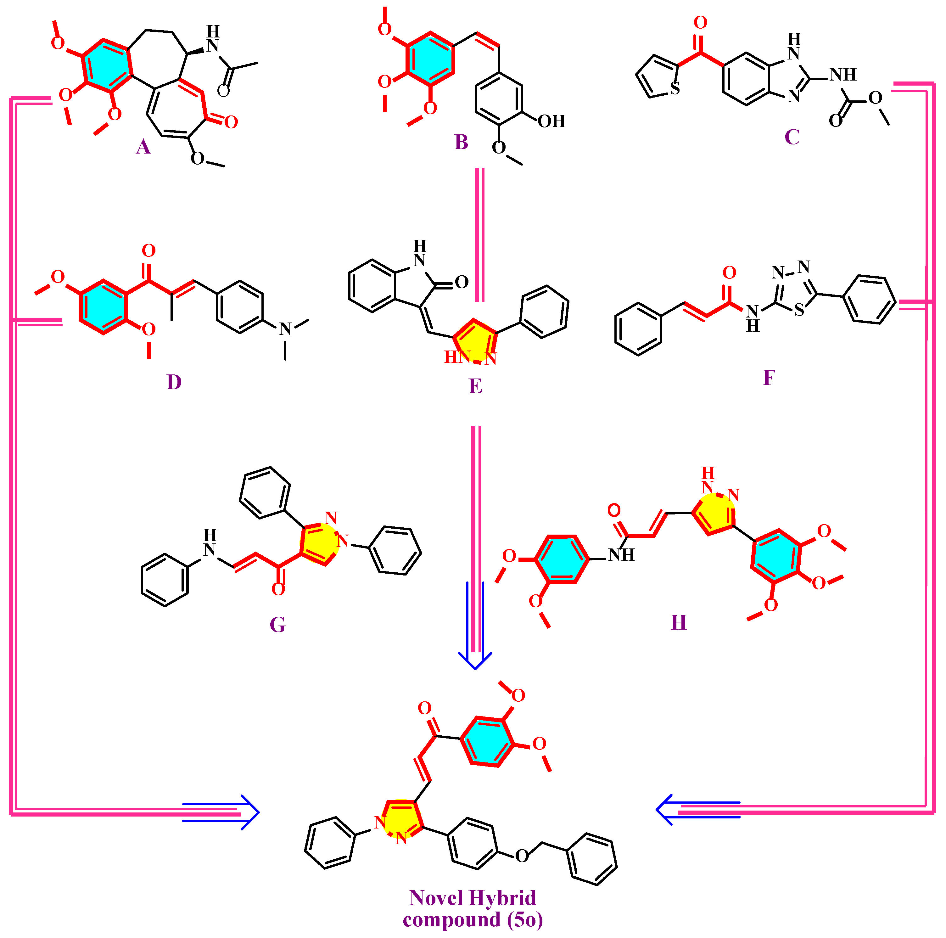 Pharmaceuticals 15 00280 g002
