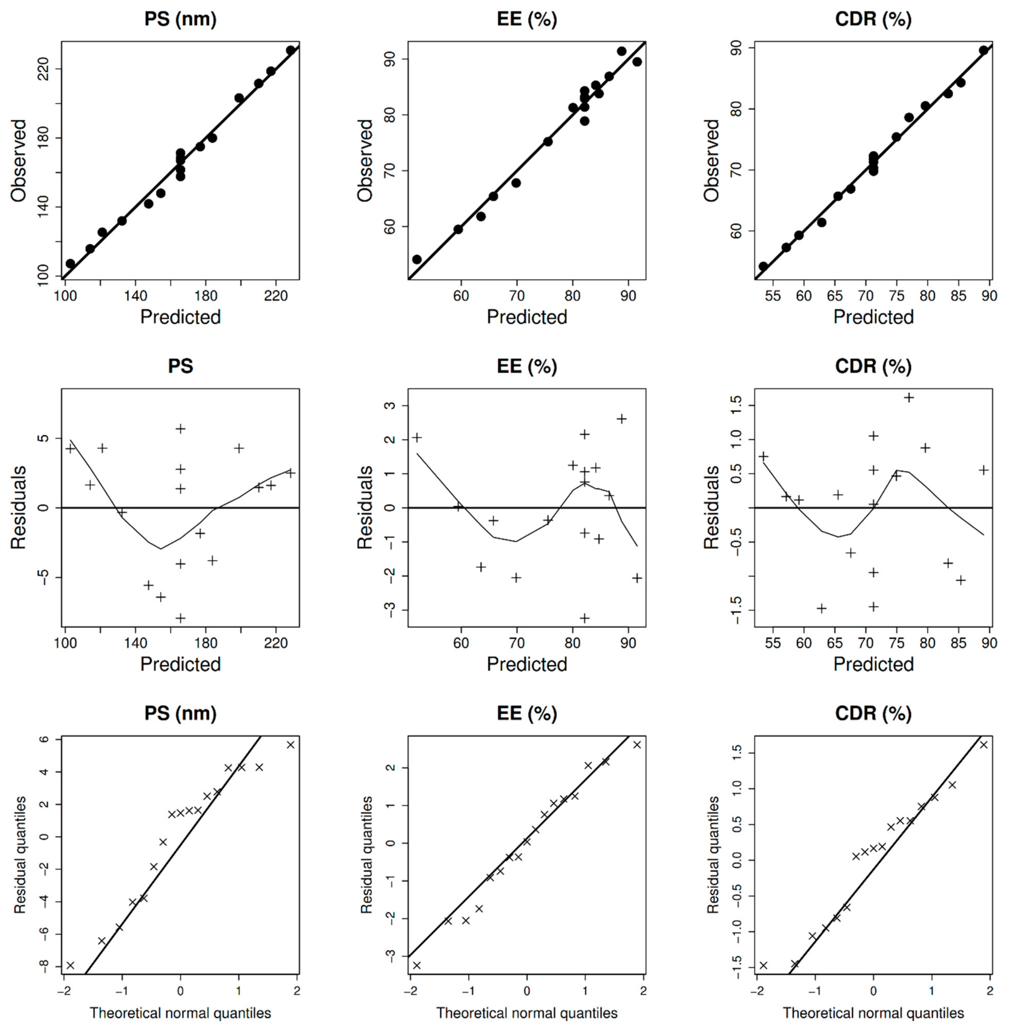 Pharmaceuticals 15 00281 g001 Pharmaceuticals 15 00281 g001