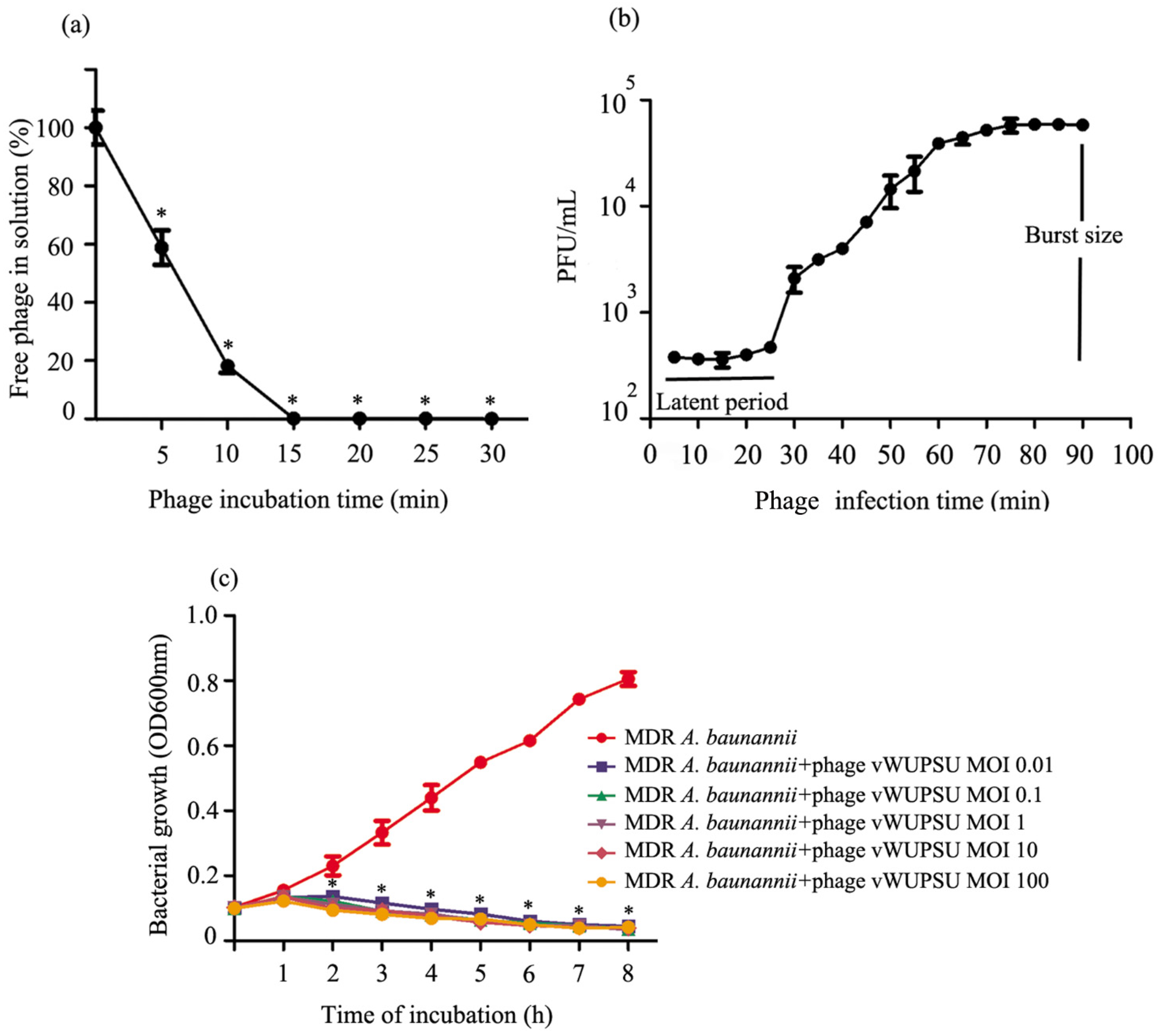 Pharmaceuticals 15 00291 g004