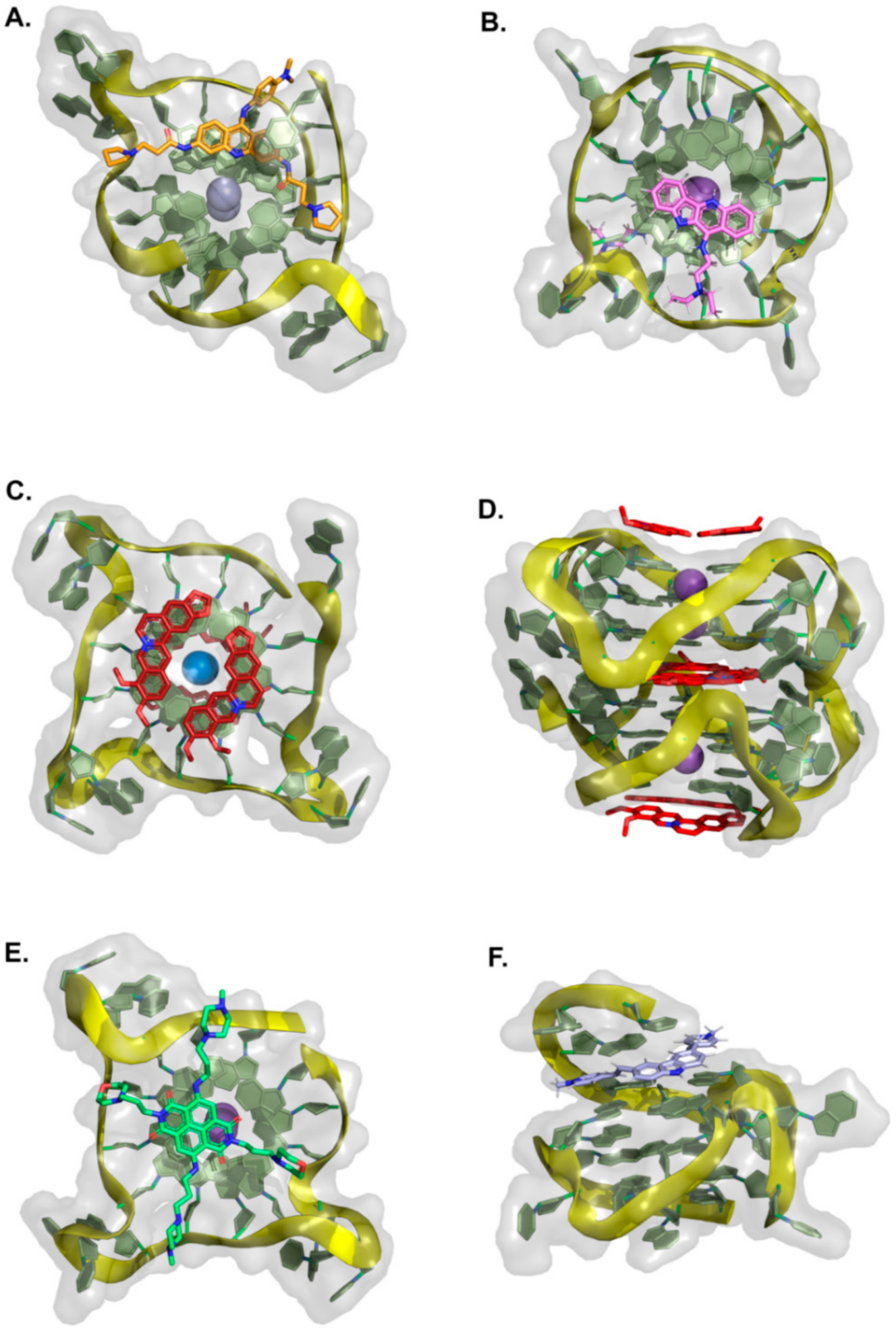 Pharmaceuticals 15 00300 g008 Pharmaceuticals 15 00300 g008