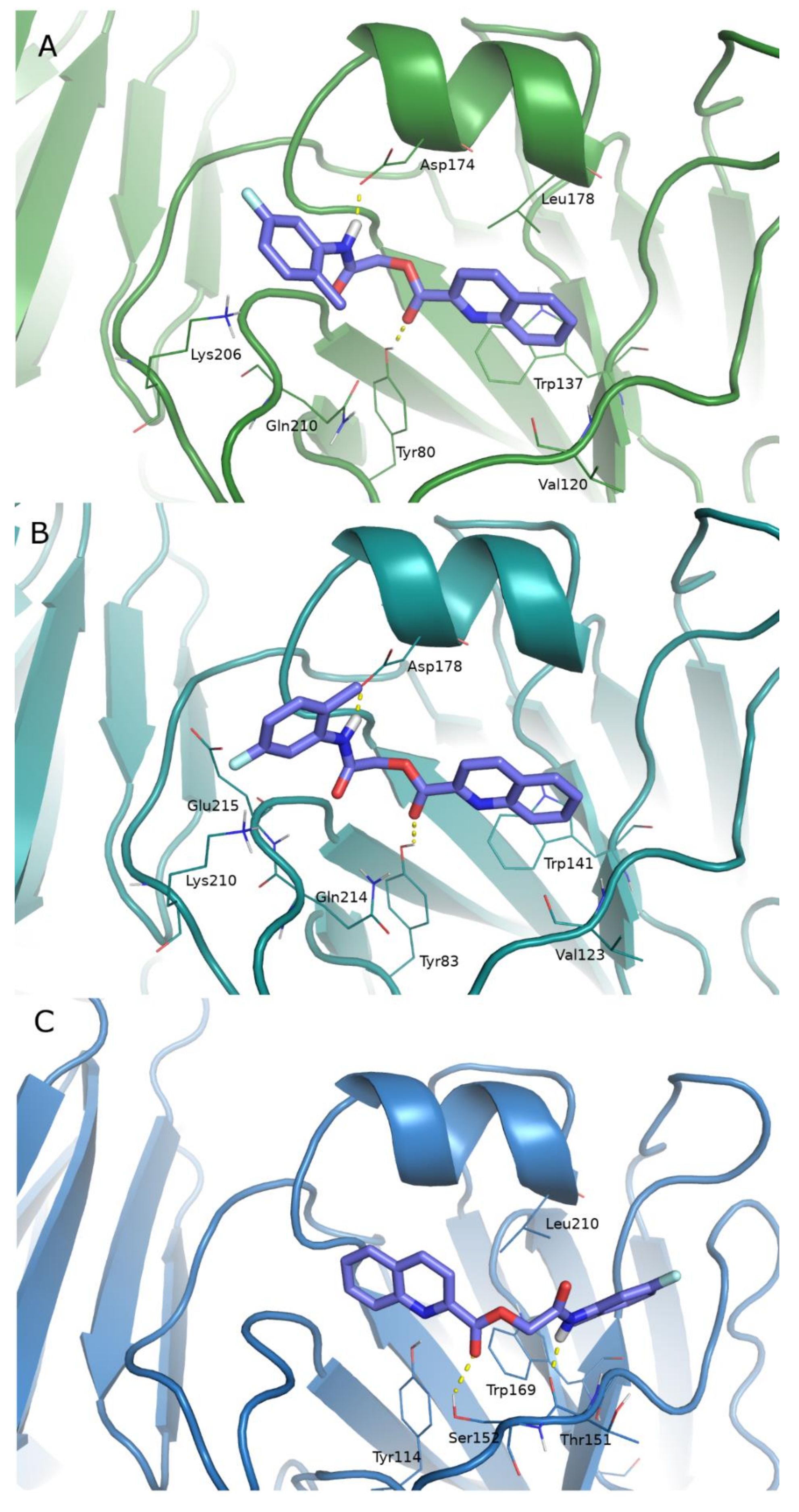 Pharmaceuticals 15 00301 g004 550