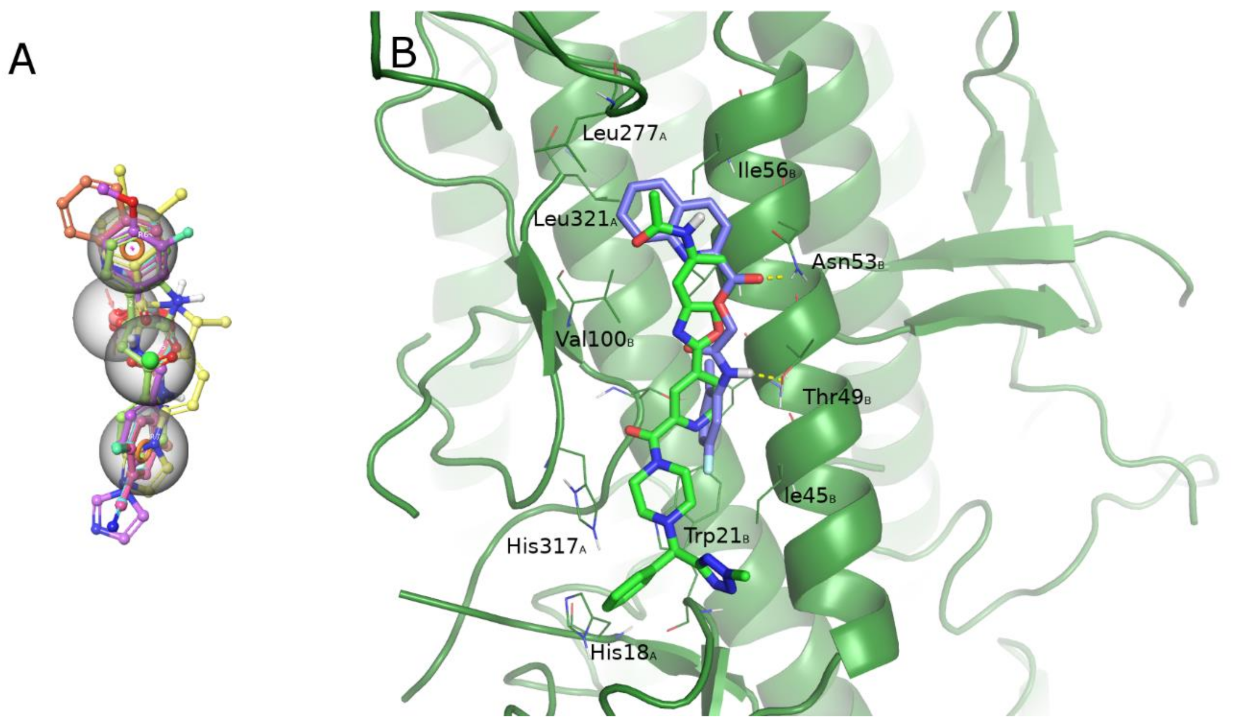 Pharmaceuticals 15 00301 g005 550
