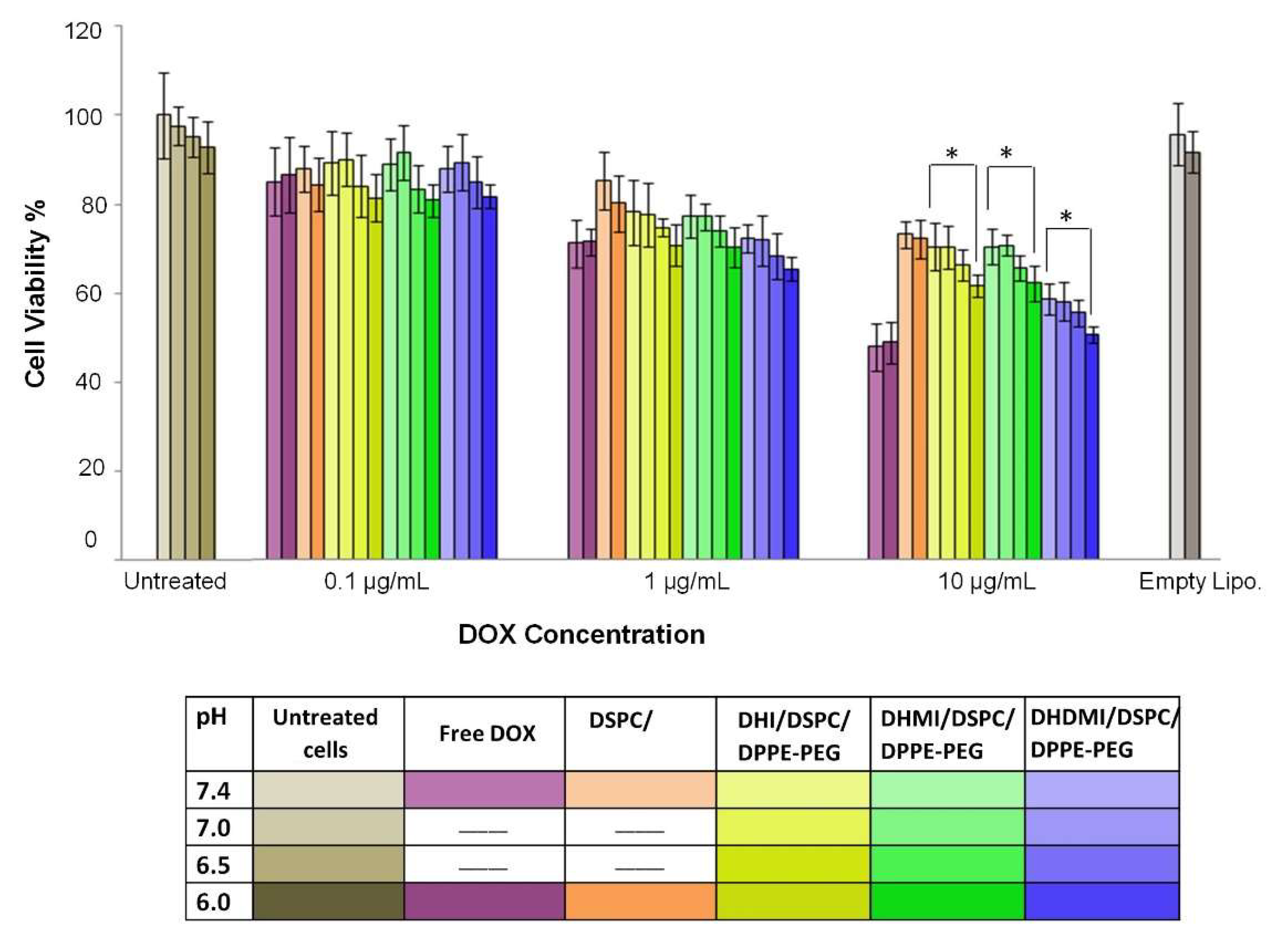 Pharmaceuticals 15 00306 g009