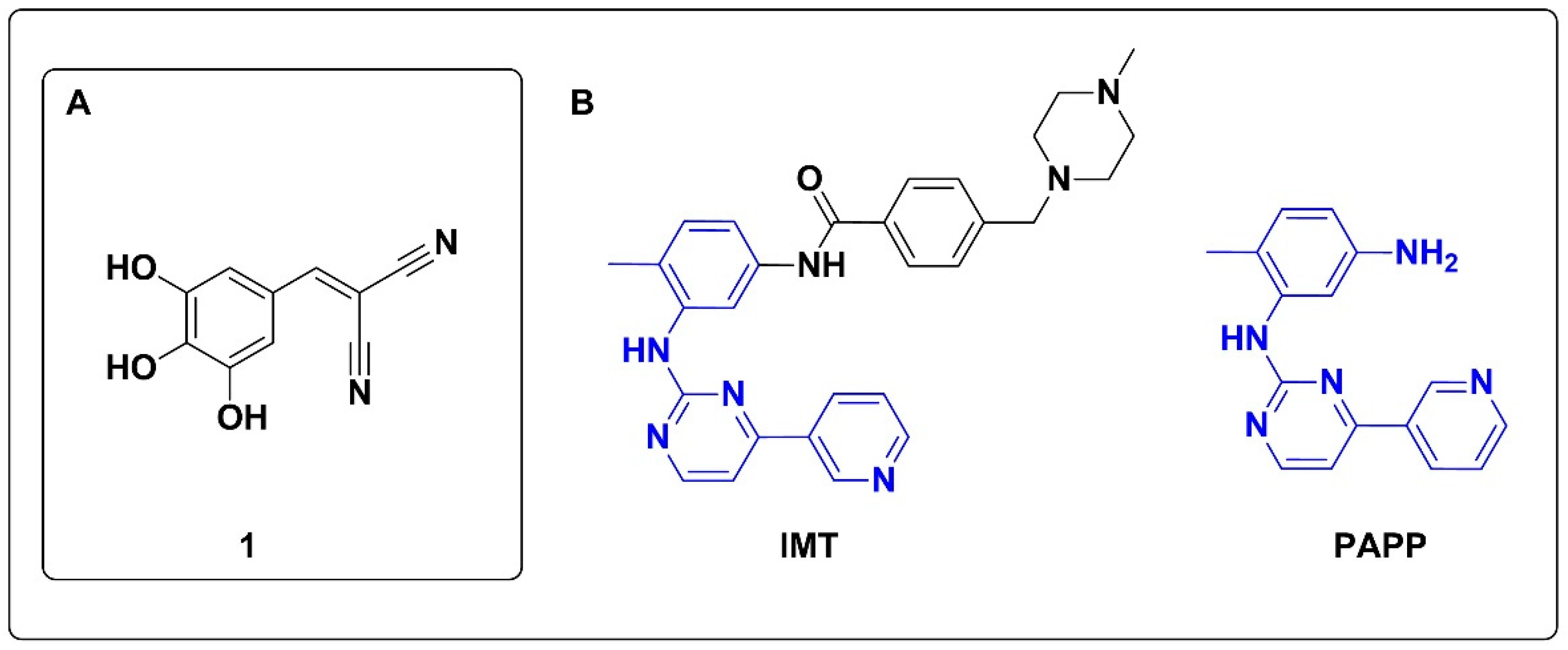 Pharmaceuticals 15 00309 g001 Pharmaceuticals 15 00309 g001