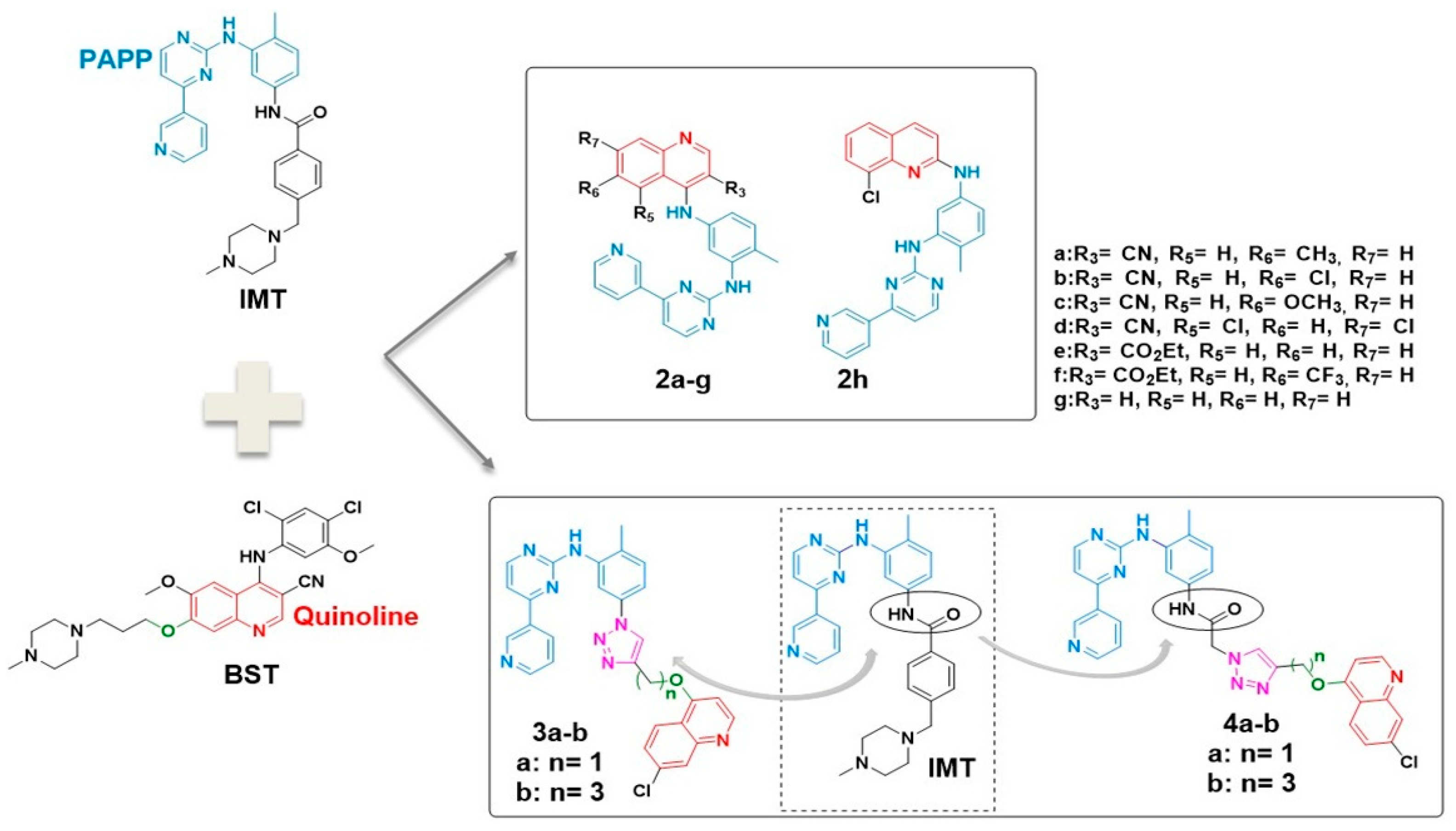 Pharmaceuticals 15 00309 g003 Pharmaceuticals 15 00309 g003