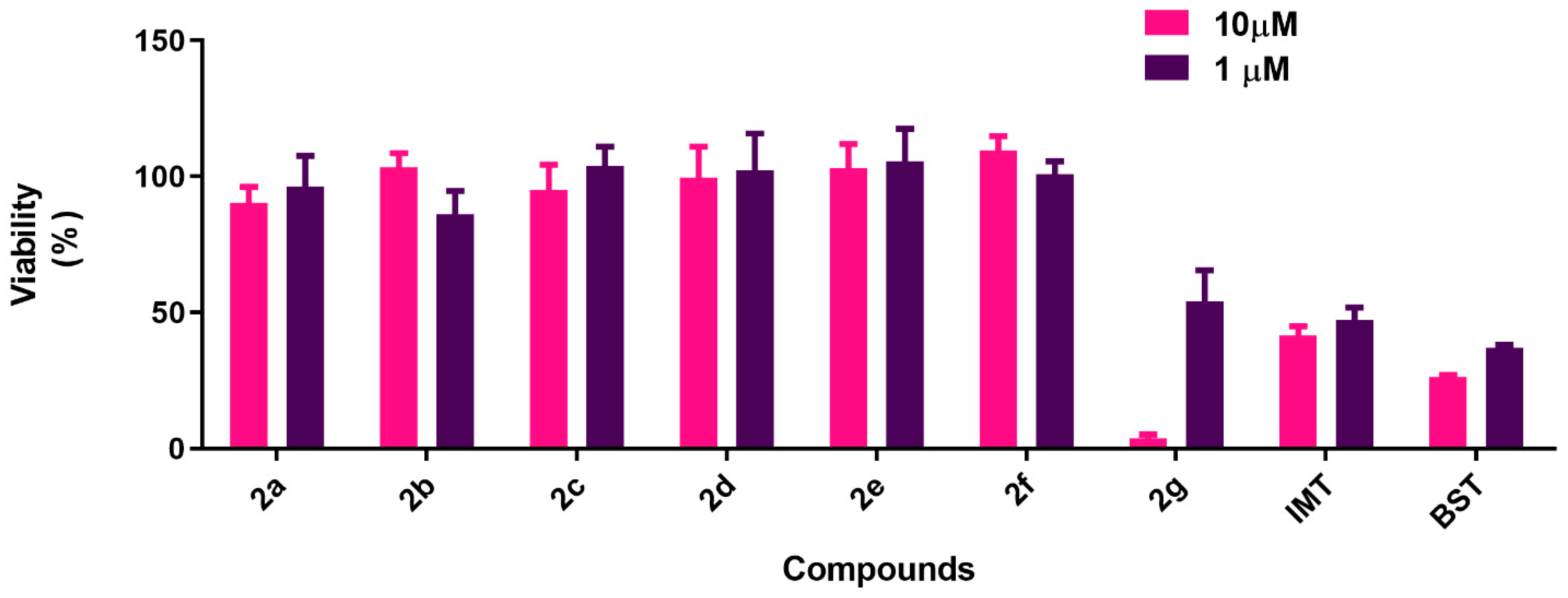 Pharmaceuticals 15 00309 g004 Pharmaceuticals 15 00309 g004